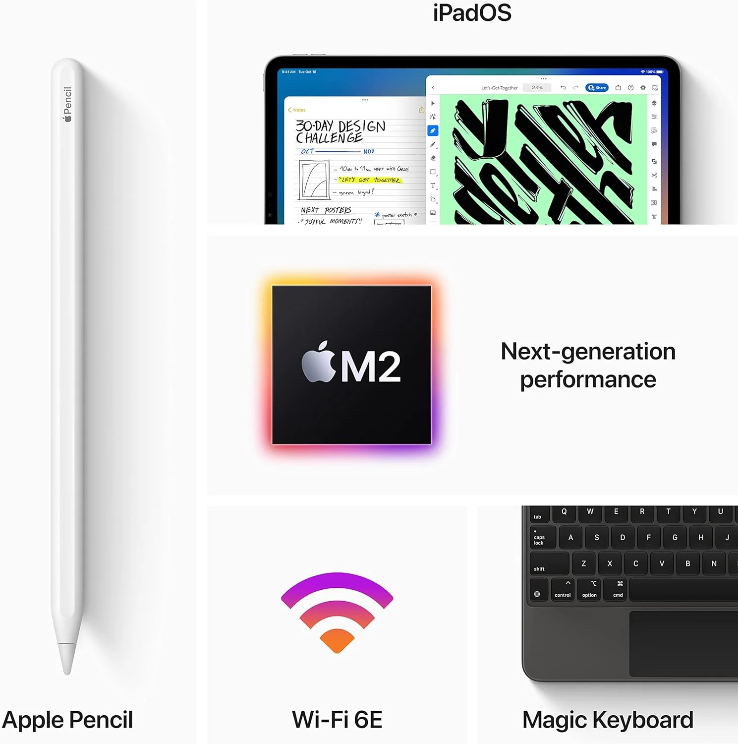 Apple iPad Pro 6th Generation (12.9 inch, Wi-Fi) (Refurbished) - Image 3