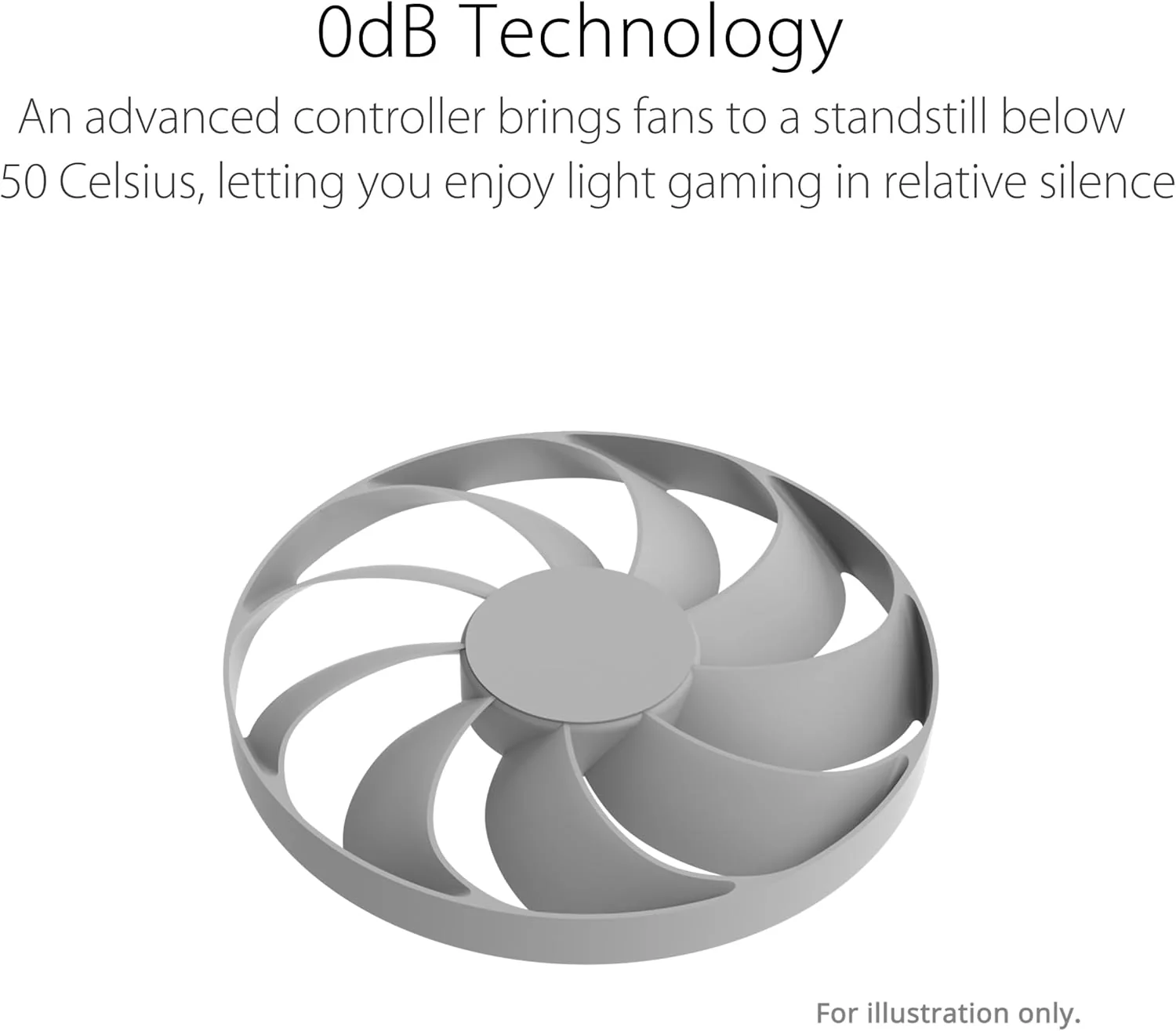 ASUS Dual GeForce RTX 4060 OC White Edition 8GB GDDR6 (PCIe 4.0, 8GB GDDR6, DLSS 3, HDMI 2.1a, DisplayPort 1.4a, 2.5-Slot Design, Axial-tech Fan Design, 0dB Technology, and More) (Certified Refurbished) - Image 7