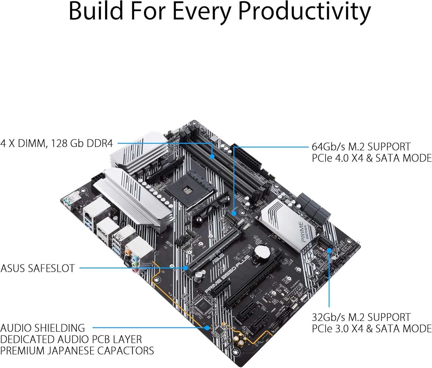 ASUS Prime B550-PLUS AMD AM4 Zen 3 Ryzen 5000 & 3rd Gen Ryzen ATX Motherboard (Certified Refurbished) - Image 5