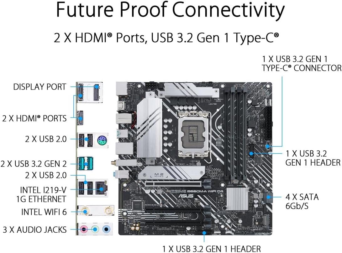 ASUS PRIME B660M-A WIFI D4 LGA 1700(Intel 12th Gen) mATX Motherboard (PCIe 4.0,Intel Wi-Fi 6,DDR4,2xM.2 slots, 1Gb LAN, DP,2 x HDMI, rear USB 3.2 Gen 2, front USB 3.2 Gen 1 Type-C, Aura Sync) (Certified Refurbished) - Image 2