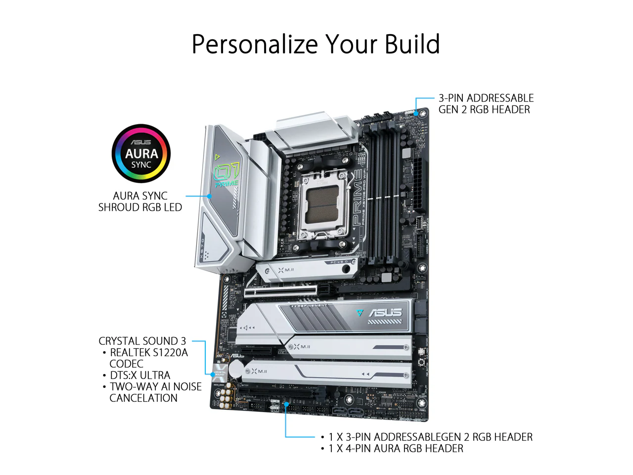 ASUS Prime X670E-PRO WiFi Socket AM5 (LGA 1718) Ryzen 7000 ATX Motherboard (PCIe 5.0,DDR5,4X M.2 Slots, USB 3.2 Gen 2x2 Type-C, USB4 Support, WiFi 6E, and 2.5G Ethernet) (Certified Refurbished) - Image 4