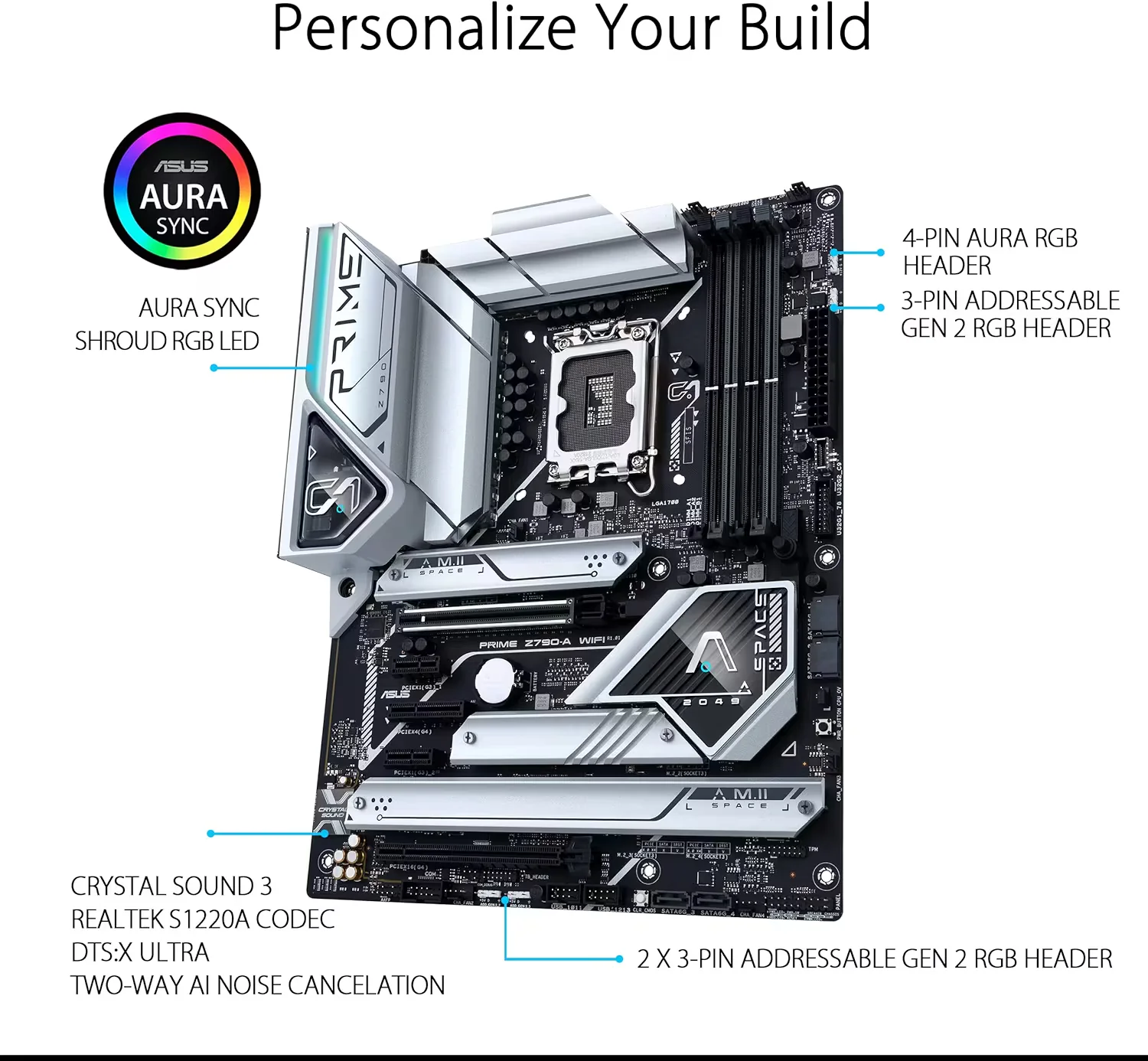 ASUS Prime Z790-A WiFi 6E LGA 1700(Intel 13th&12th) ATX Motherboard (Certified Refurbished) - Image 5