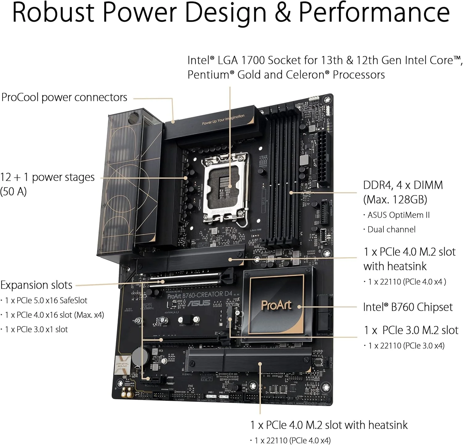 ASUS ProArt B760-CREATOR D4 Intel LGA 1700(13th and 12th Gen) ATX Content Creator Motherboard (Certified Refurbished) - Image 4