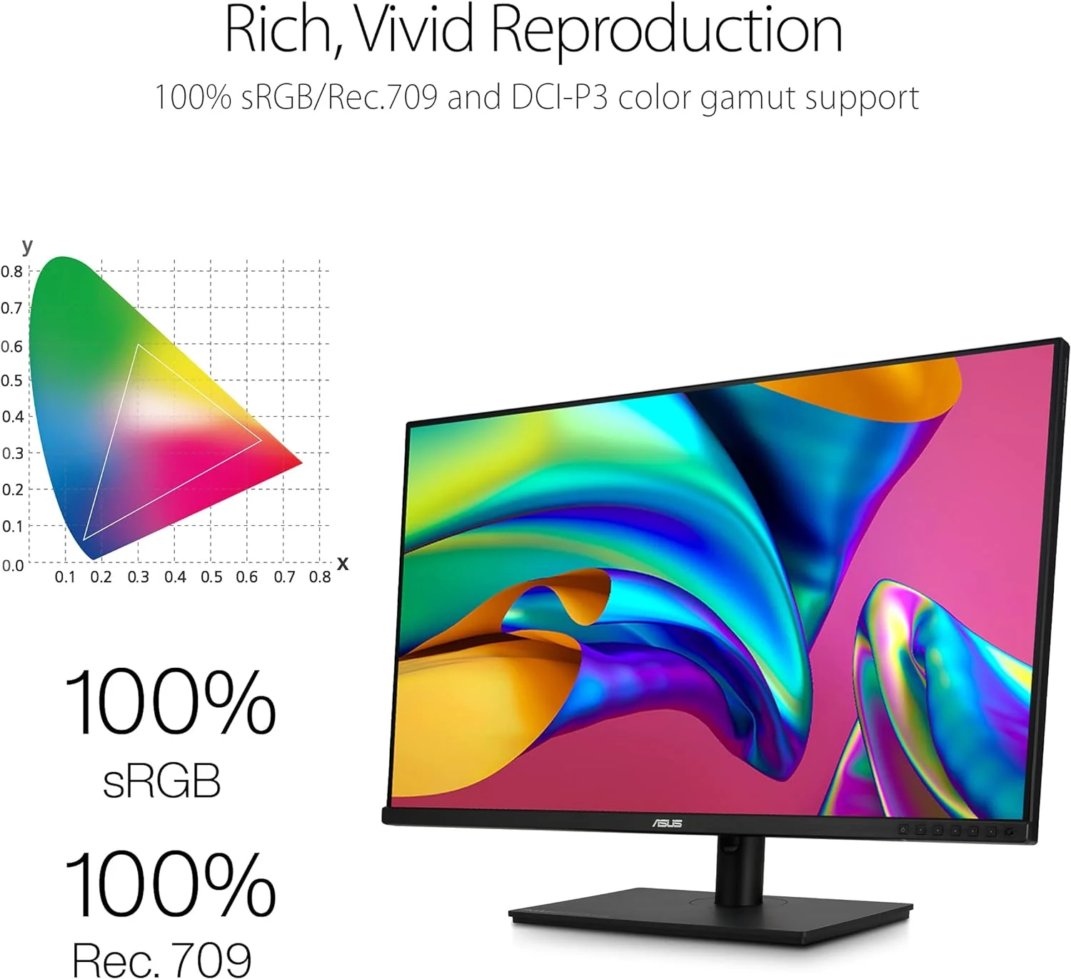 ASUS ProArt Display 32” 4K HDR Monitor (PA329CV) - UHD (3840 x 2160), IPS, 100% sRGB/Rec.709, Calman Verified, USB-C Power Delivery, DisplayPort, HDMI, USB 3.1 Hub, C-clamp, Height Adjustable (Certified Refurbished) - Image 6