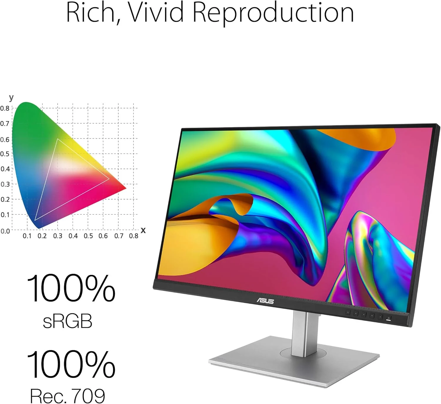 ASUS ProArt Display PA279CV 27” 4K HDR UHD (3840 x 2160) Monitor, IPS, 100% sRGB/Rec. 709, ΔE < 2, USB-C DisplayPort HDMI USB hub, Calman Verified, Eye Care, Tilt Pivot Swivel Height Adjustable (Certified Refurbished) - Image 5