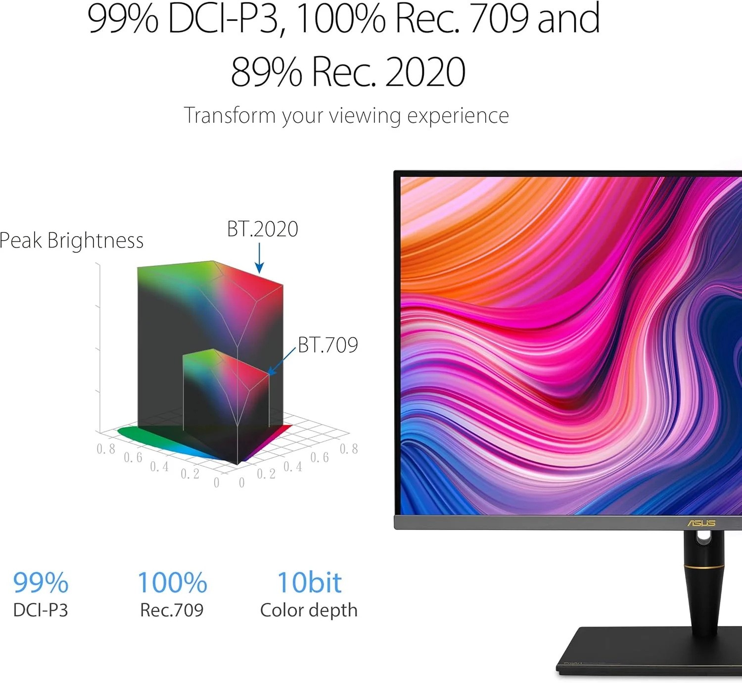 ASUS ProArt Display PA32UCX-PK 32" 4K HDR Mini LED Monitor, 99% DCI-P3 99.5% Adobe RGB, DeltaE<1, 10-bit, IPS, Thunderbolt 3 USB-C HDMI DP, Calman Ready, Dolby Vision, 1200nits (Certified Refurbished) - Image 5