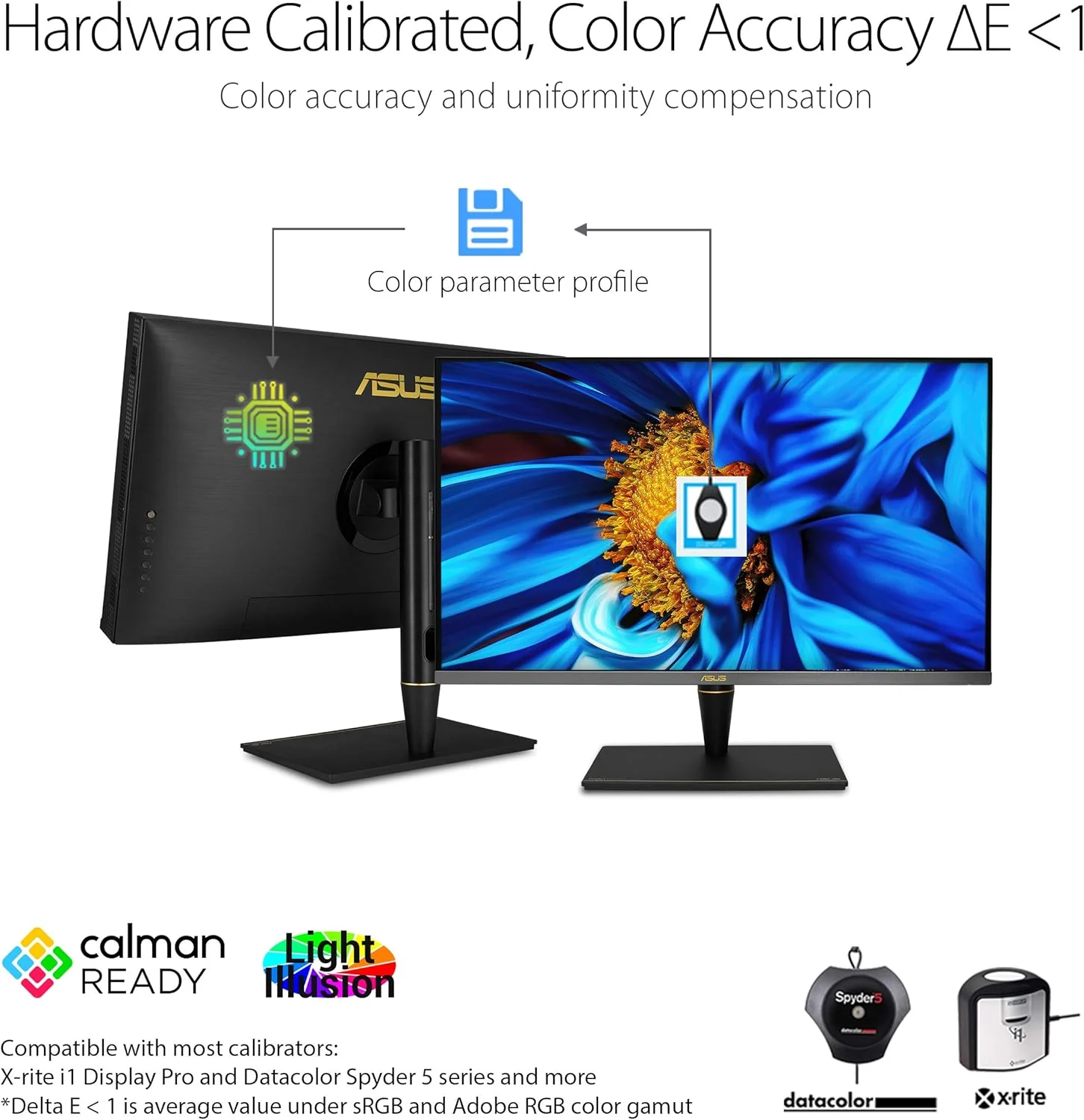 ASUS ProArt Display PA32UCX-PK 32" 4K HDR Mini LED Monitor, 99% DCI-P3 99.5% Adobe RGB, DeltaE<1, 10-bit, IPS, Thunderbolt 3 USB-C HDMI DP, Calman Ready, Dolby Vision, 1200nits (Certified Refurbished) - Image 6