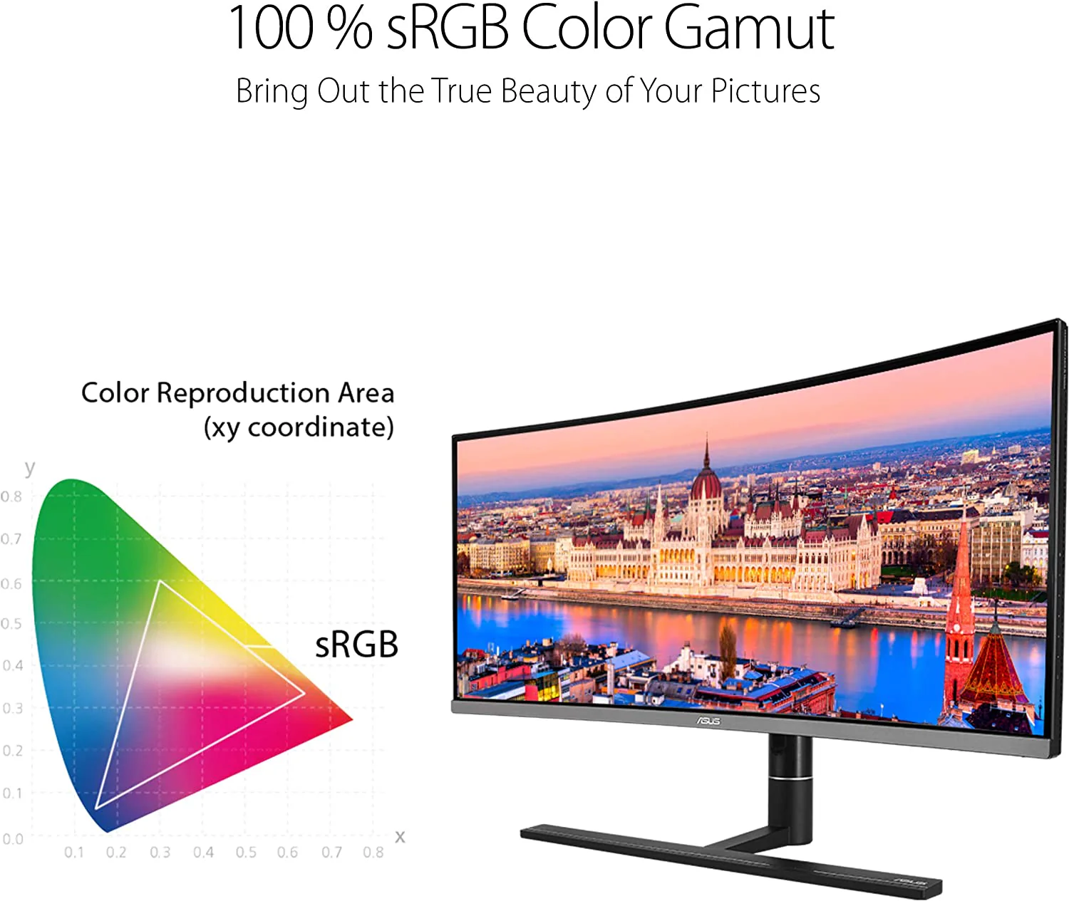 ASUS ProArt PA34VC Professional Curved Monitor – 34-inch, UWQHD, HDR10, 100% sRGB, Color Accuracy ΔE < 2, Hardware Calibration, Thunderbolt™ 3 (Certified Refurbished) - Image 2