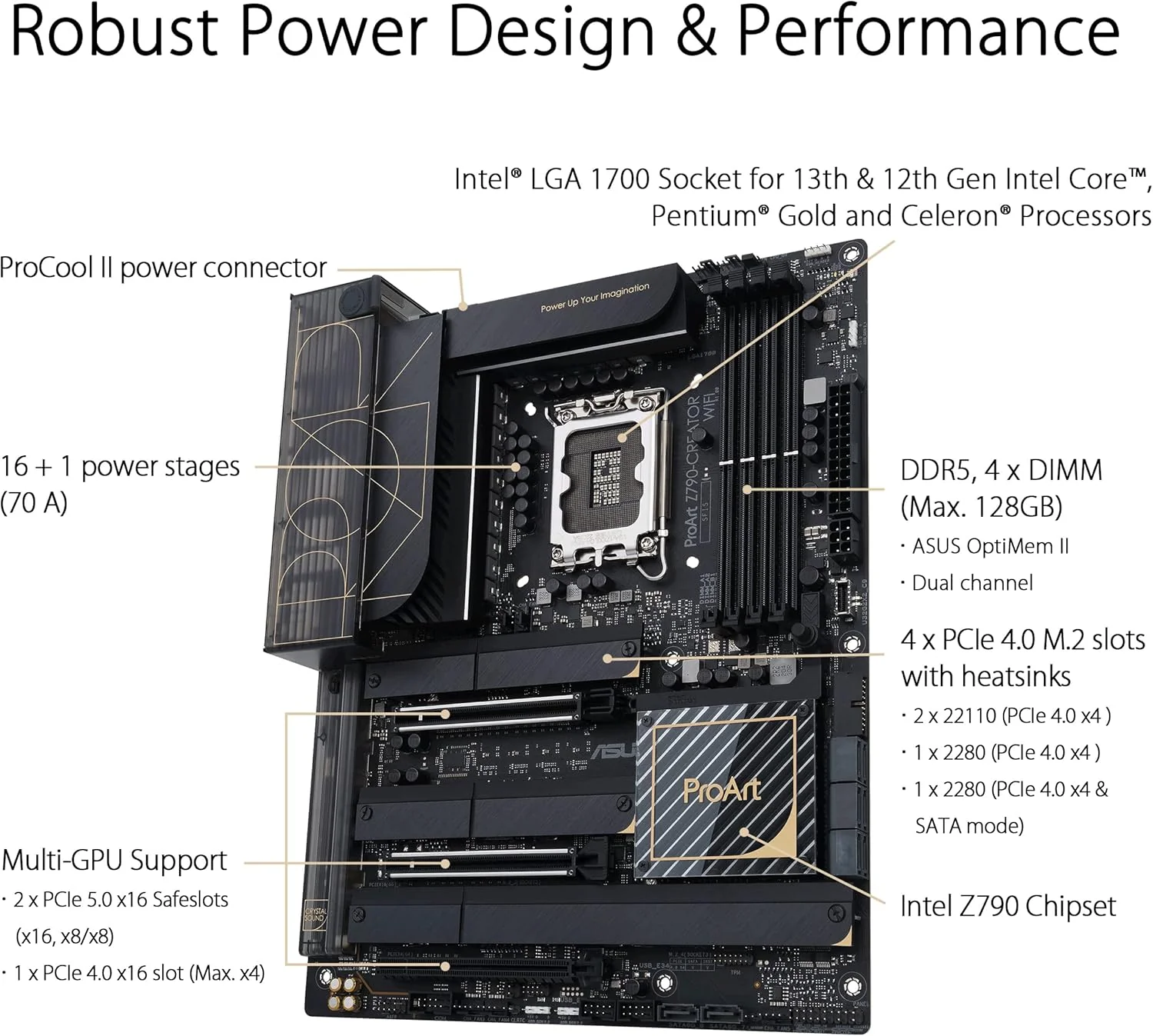 ASUS ProArt Z790-Creator WiFi 6E LGA 1700(Intel® 12th&13th Gen) ATX Content Creator Motherboard(PCIe 5.0,DDR5,2X Thunderbolt™ 4,10G&2.5G LAN,4xM.2/NVMe SSD,Front Panel USB 3.2 Gen2x2 Type-C) (Certified Refurbished) - Image 4