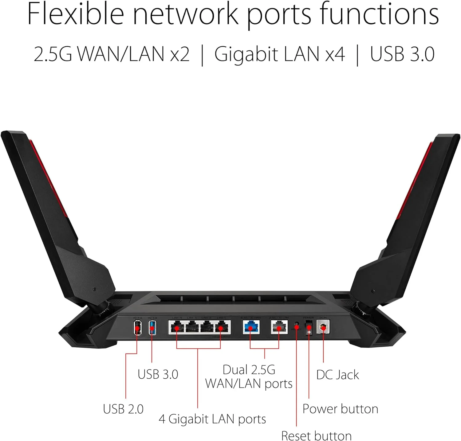ASUS ROG Rapture GT-AX6000 Dual-Band WiFi 6 Extendable Gaming Router, Dual 2.5G Ports, Triple-level Game Acceleration, Mobile Game Mode, Aura RGB (Certified Refurbished) - Image 6