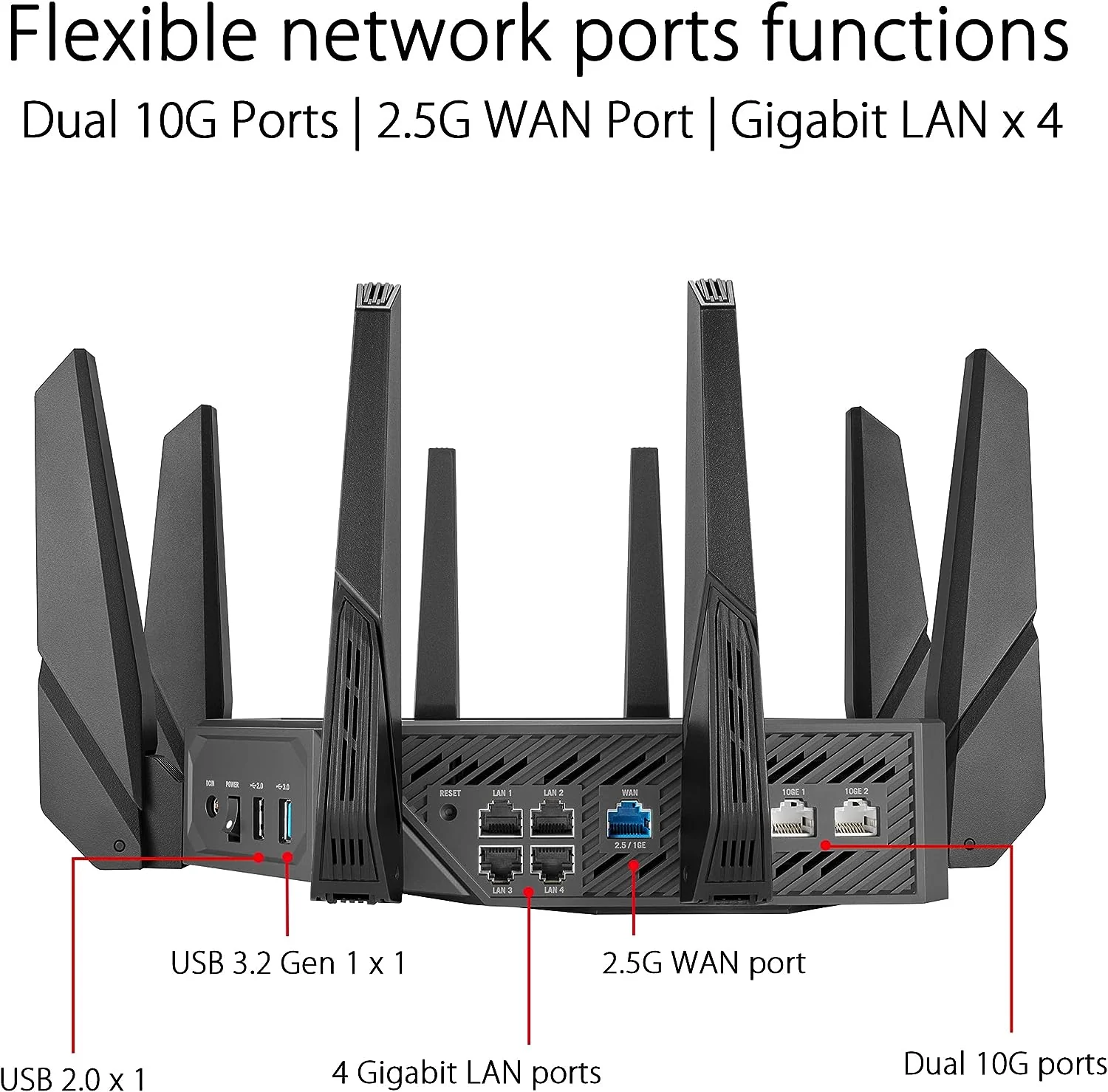 ASUS ROG Rapture GT-AXE16000 Quad-band WiFi 6E Extendable Gaming Router, 6GHz Band, Dual 10G Ports, 2.5G WAN Port (Certified Refurbished) - Image 4
