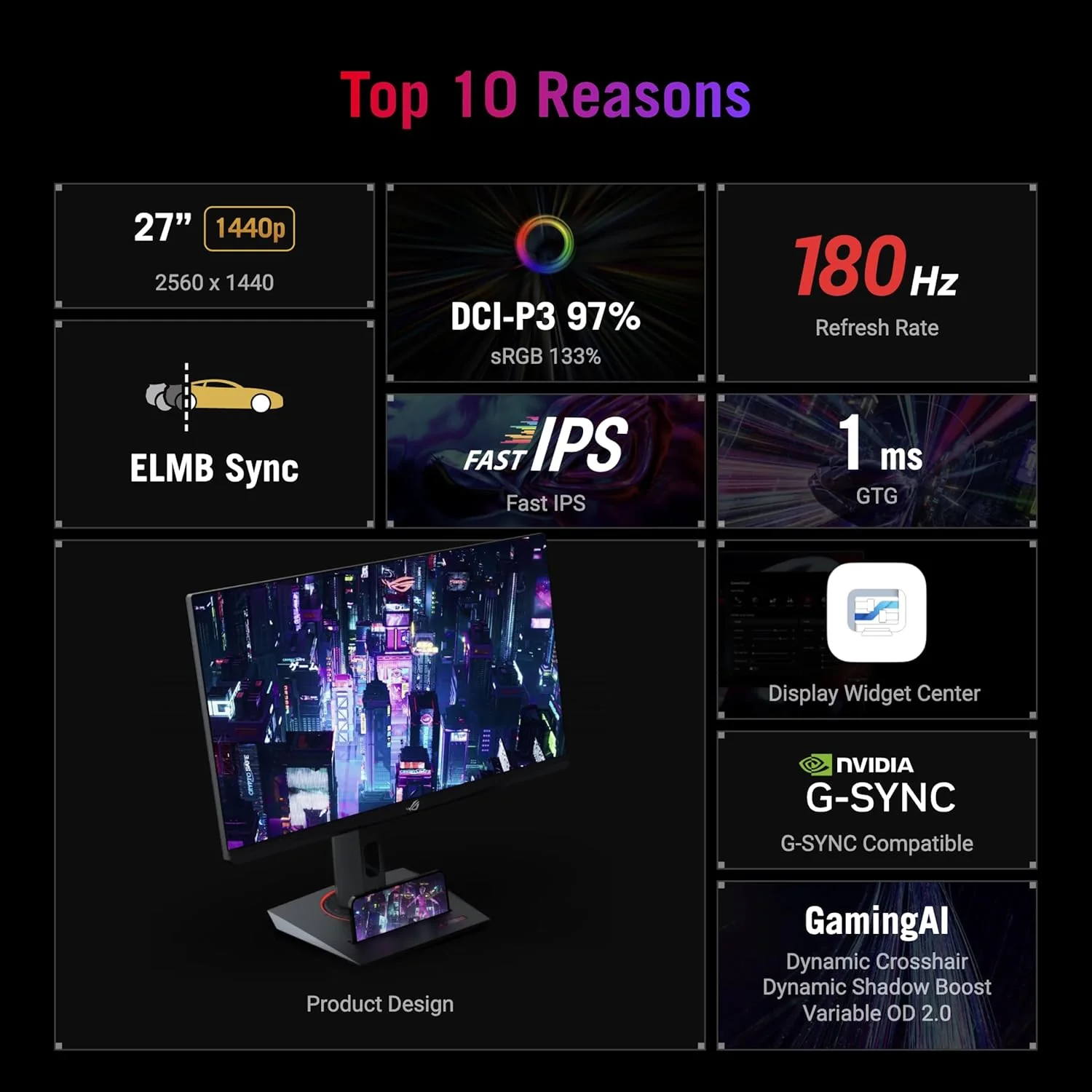 ASUS ROG Strix 27” QHD HDR400 USB-C Gaming Monitor(XG27ACS)-2560x1440, 180Hz, 1ms, Fast IPS, 133% sRGB, Extreme Low Motion Blur Sync, G-Sync Compatible, DisplayWidget, Tripod Socket (Certified Refurbished) - Image 3