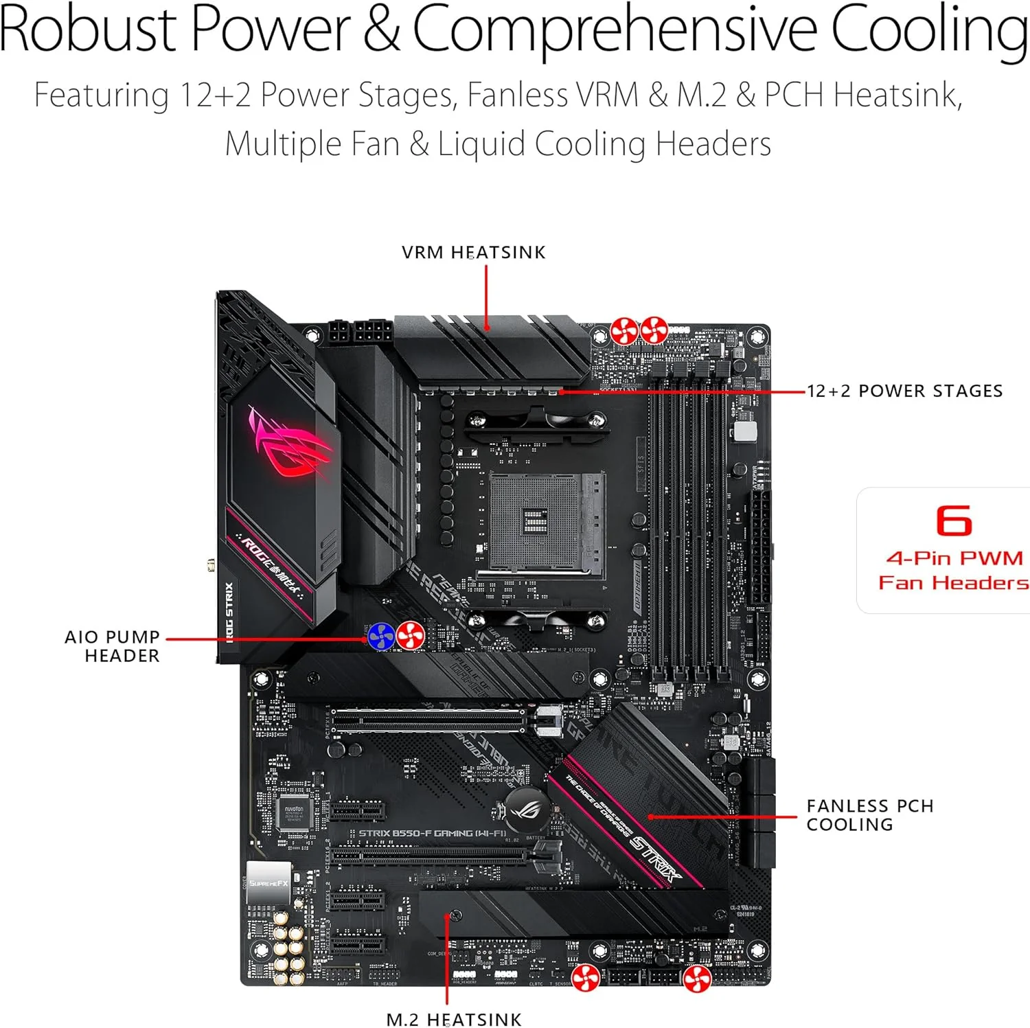 Asus ROG Strix B550-F Gaming WiFi II AMD AM4 (3rd Gen Ryzen) ATX Motherboard (PCIe 4.0,WiFi 6E, 2.5Gb LAN, BIOS Flashback, HDMI 2.1, Addressable Gen 2 RGB Header and Aura Sync) (Certified Refurbished) - Image 3