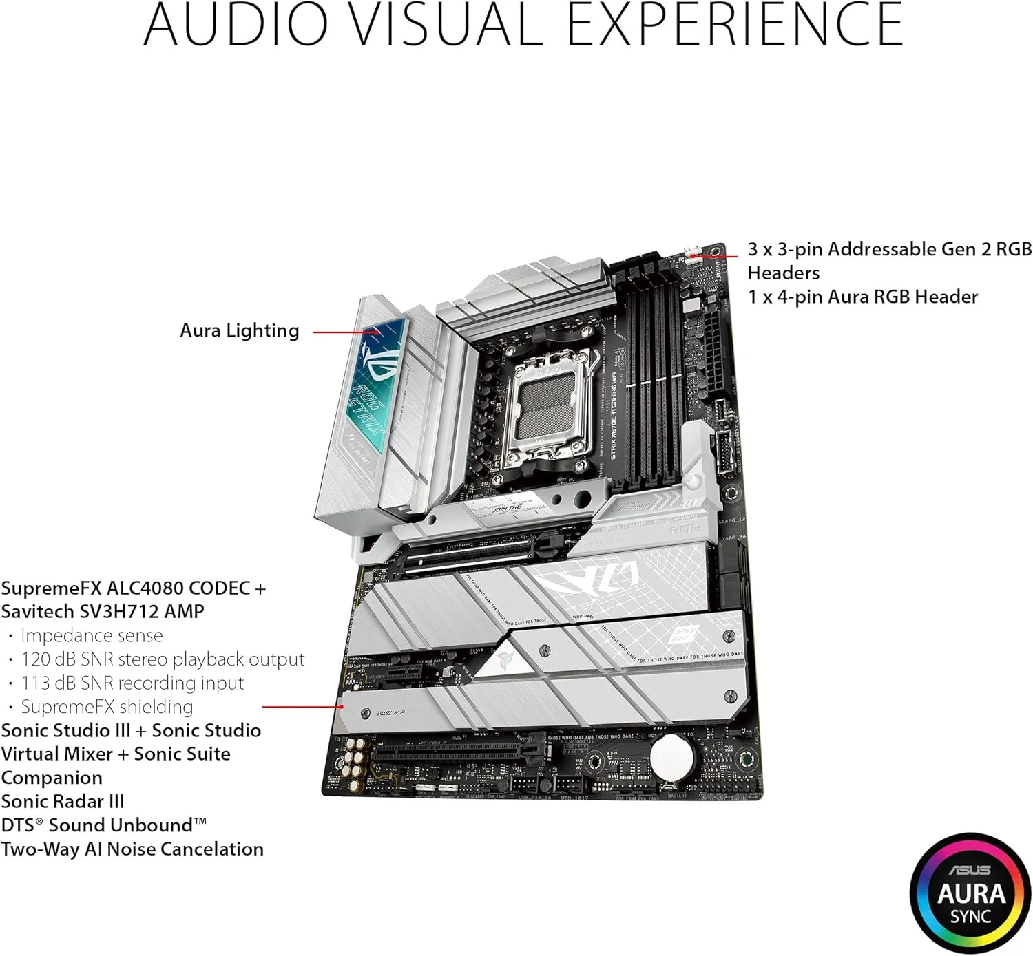 ASUS ROG Strix X670E-A Gaming WiFi 6E Socket AM5 (LGA 1718) Ryzen 7000 Gaming Motherboard(16+2 Power Stages,PCIe® 5.0, DDR5,4xM.2 Slots,USB 3.2 Gen 2x2, WiFi 6E, AI Cooling II) (Certified Refurbished) - Image 4