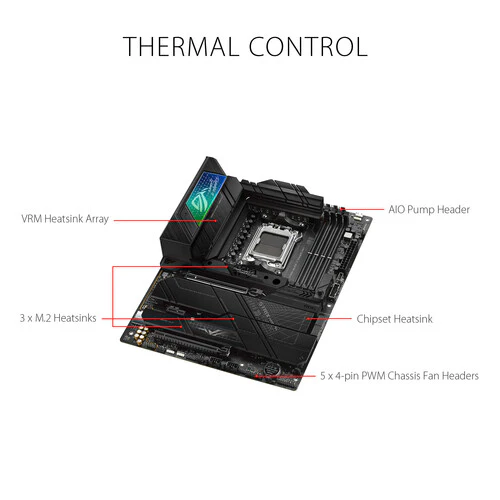 ASUS ROG Strix X670E-F Gaming WIFI6E Socket AM5 (LGA 1718) Ryzen 7000 Gaming Motherboard(PCIe 5.0, DDR5,16 + 2 Power Stages,Four M.2 Slots (Certified Refurbished) - Image 3