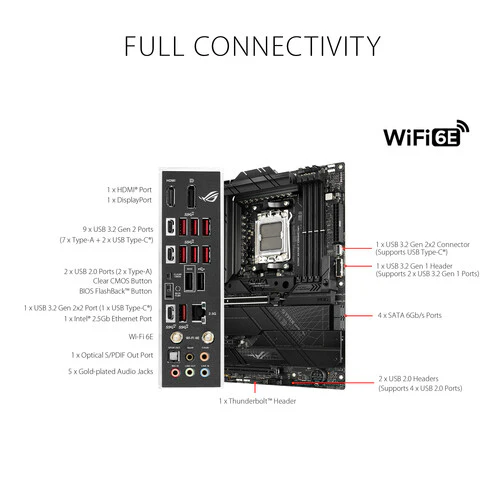 ASUS ROG Strix X670E-F Gaming WIFI6E Socket AM5 (LGA 1718) Ryzen 7000 Gaming Motherboard(PCIe 5.0, DDR5,16 + 2 Power Stages,Four M.2 Slots (Certified Refurbished) - Image 5