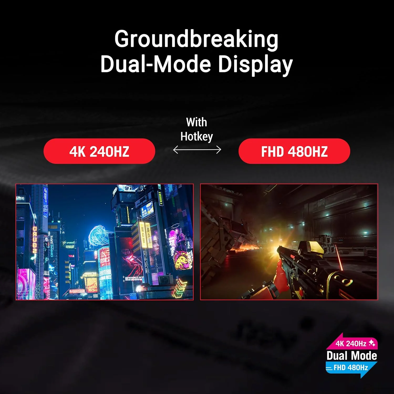 ASUS ROG Swift 32” 4K OLED Gaming Monitor (PG32UCDP) - WOLED, Dual Mode (4K 240Hz, FHD 480Hz), 0.03ms, G-SYNC Compatible, Custom Heatsink, AI Gaming, 99% DCI-P3,True 10-bit, USB-C 90W (Certified Refurbished) - Image 5