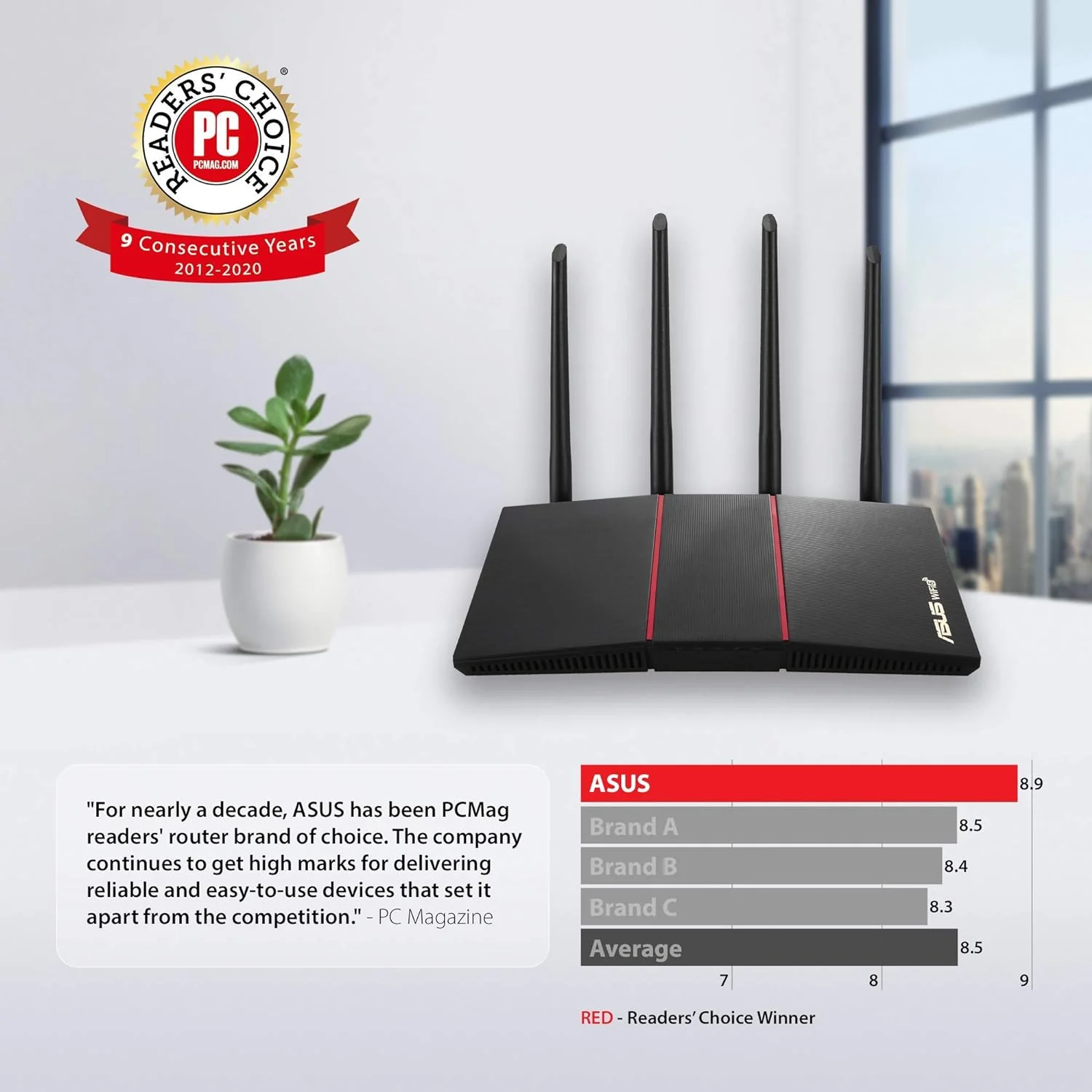 ASUS RT-AX55 (AX1800) Dual Band WiFi 6 Extendable Router, Subscription-Free Network Security, Instant Guard, Parental Controls, Built-in VPN, AiMesh Compatible, Gaming & Streaming, Smart Home (Certified Refurbished) - Image 4