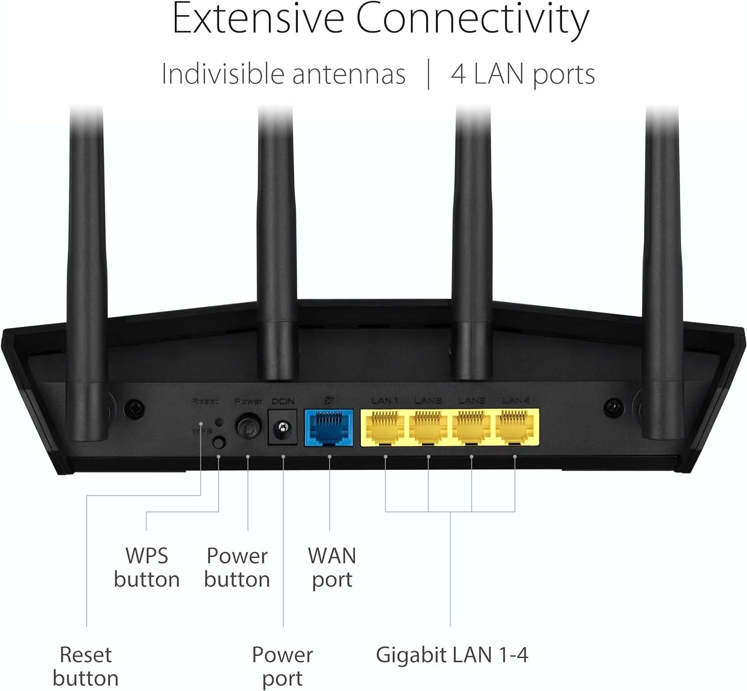 Asus RT-AX57 AX3000 Dual Band WiFi 6 (802.11ax) Router supporting MU-MIMO and OFDMA technology (Certified Refurbished) - Image 4