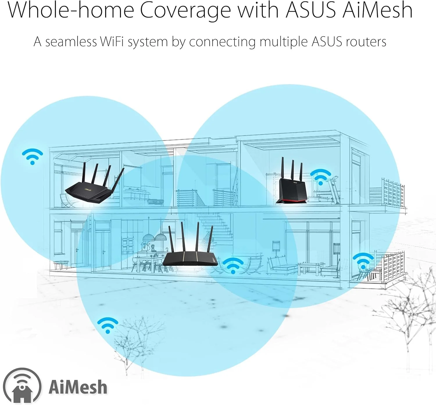 Asus RT-AX57 AX3000 Dual Band WiFi 6 (802.11ax) Router supporting MU-MIMO and OFDMA technology (Certified Refurbished) - Image 5