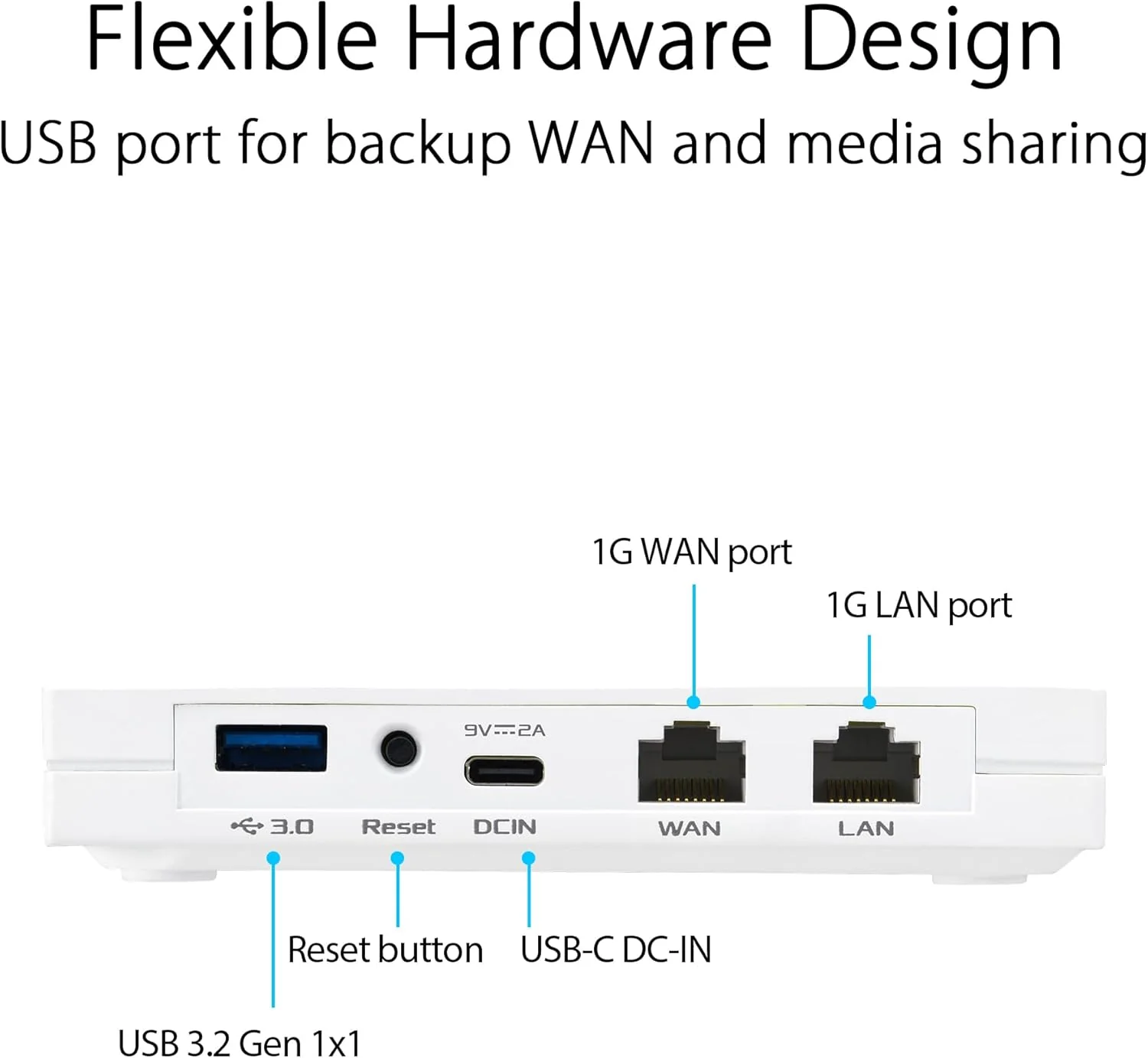 ASUS RT-AX57 GO - AX3000 Dual Band WiFi 6 (802.11ax) Travel Router, Support 4G/5G Mobile tethering&Public WiFi (WISP) Mode, Subscription-Free Network Security, VPN Features, AiMesh, Guest Portal (Certified Refurbished) - Image 8