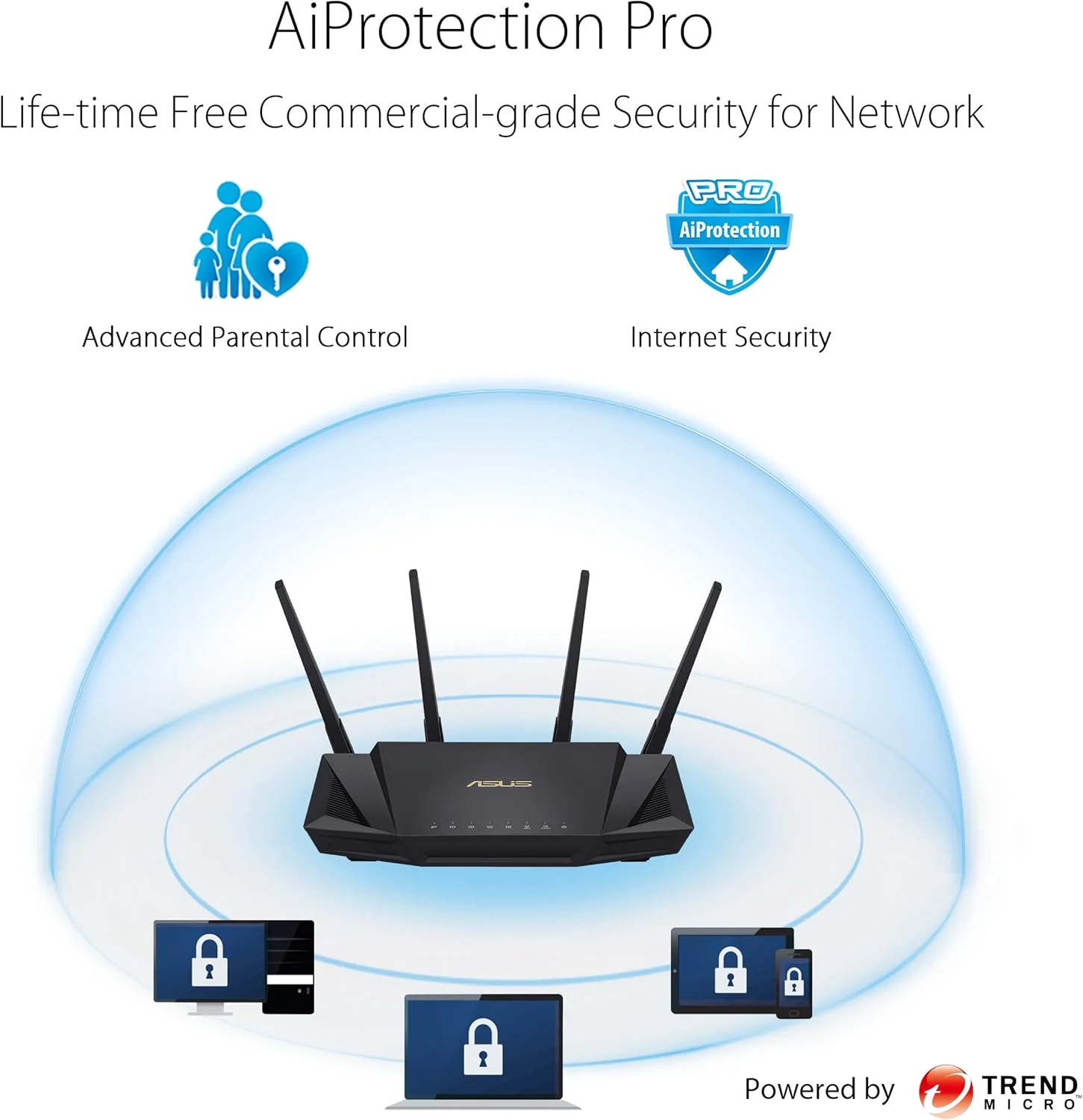 ASUS RT-AX58U Ultra-Fast Dual Band Gigabit Wireless Router - Next Gen WiFi 6, Adaptive QoS, and AiProtection by Trend Micro | 1x WAN, 4X 1G LAN, 1x USB 3.0 - AiMesh Compatible (certified Refurbished) - Image 10