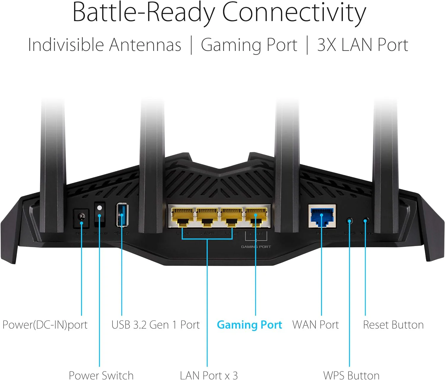 ASUS RT-AX82U (AX5400) Dual Band WiFi 6 Extendable Gaming Router, Gaming Port, Mobile Game Mode, Aura RGB, PS5 Compatible (Certified Refurbished) - Image 3