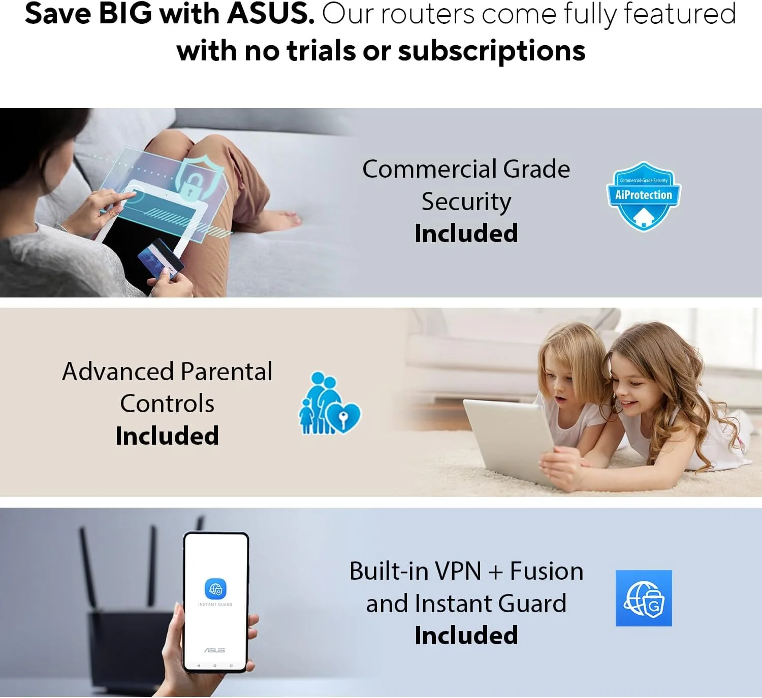 ASUS RT-AX88U Pro (AX6000) Dual Band WiFi 6 Extendable Gaming Router, Dual 2.5G Ports, ASUS Rangeboost Plus, Port Forwarding, Subscription-Free Network Security, VPN, AiMesh Compatible (Certified Refurbished) - Image 4
