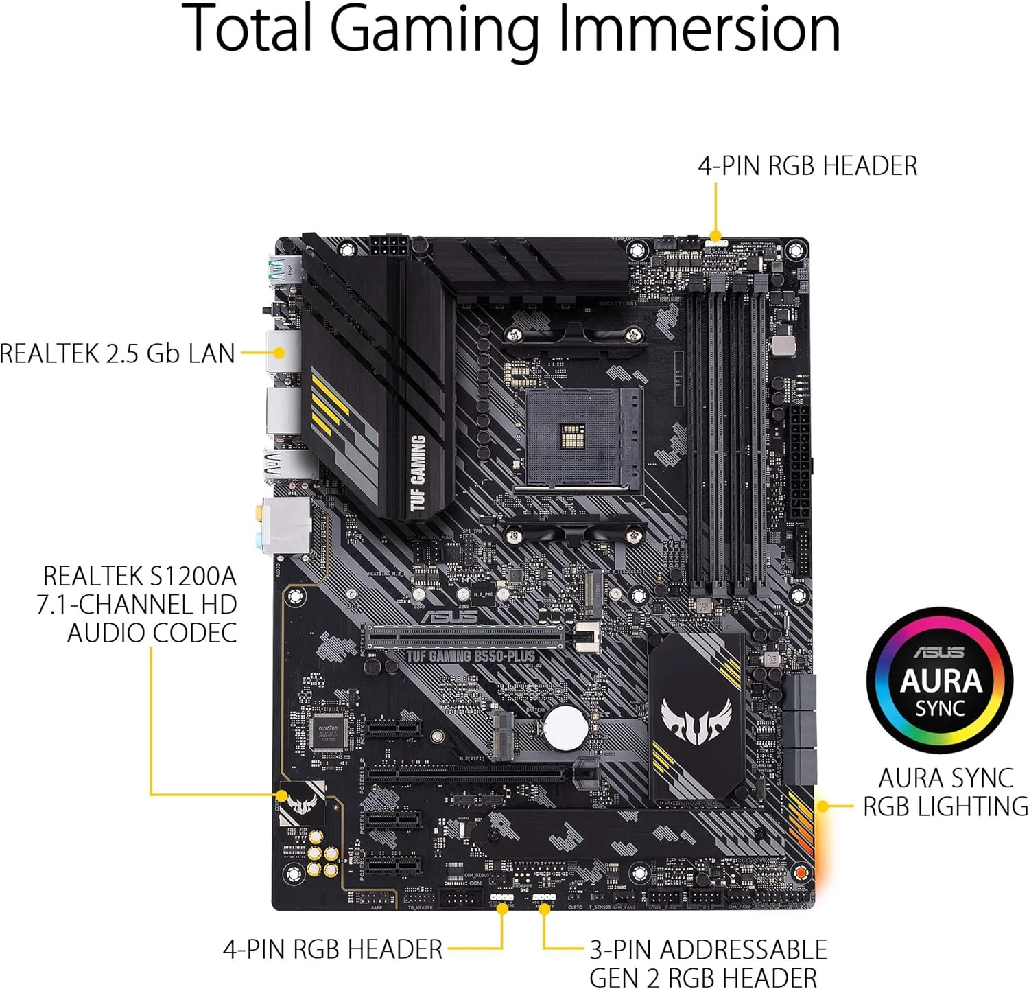 ASUS TUF GAMING B550-PLUS AMD AM4 (3rd Gen RyzenTM) ATX gaming motherboard (PCIe 4.0, 2.5Gb LAN, HDMI 2.1, BIOS FlashBack, USB 3.2 Gen 2, Addressable Gen 2 RGB header and AURA Sync) (Certified Refurbished) - Image 3