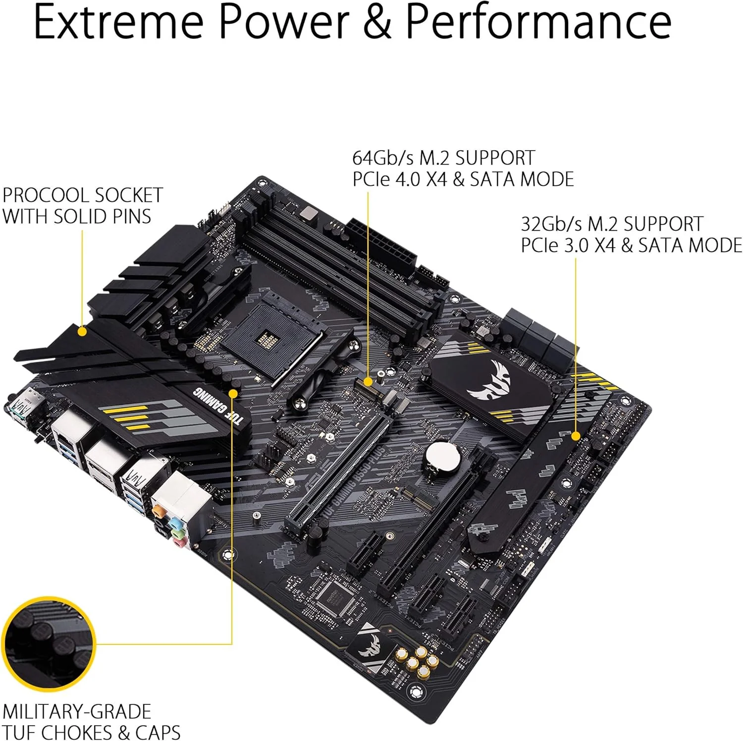 ASUS TUF GAMING B550-PLUS AMD AM4 (3rd Gen RyzenTM) ATX gaming motherboard (PCIe 4.0, 2.5Gb LAN, HDMI 2.1, BIOS FlashBack, USB 3.2 Gen 2, Addressable Gen 2 RGB header and AURA Sync) (Certified Refurbished) - Image 4