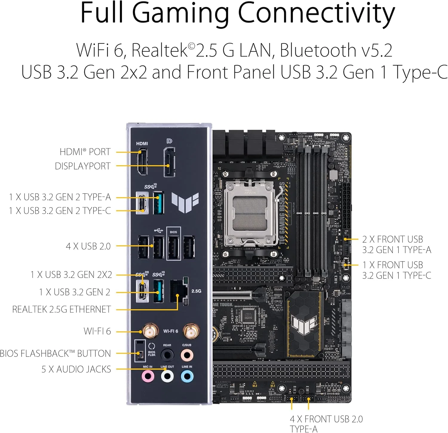 ASUS TUF Gaming B650-PLUS WiFi AMD B650 AM5 Ryzen Desktop 9000 8000 and 7000 ATX Motherboard, 14 Power Stages, PCIe 5.0 M.2, DDR5 Memory, WiFi 6 and 2.5 Gb Ethernet, USB4 Support Aura Sync  (Certified Refurbished) - Image 3