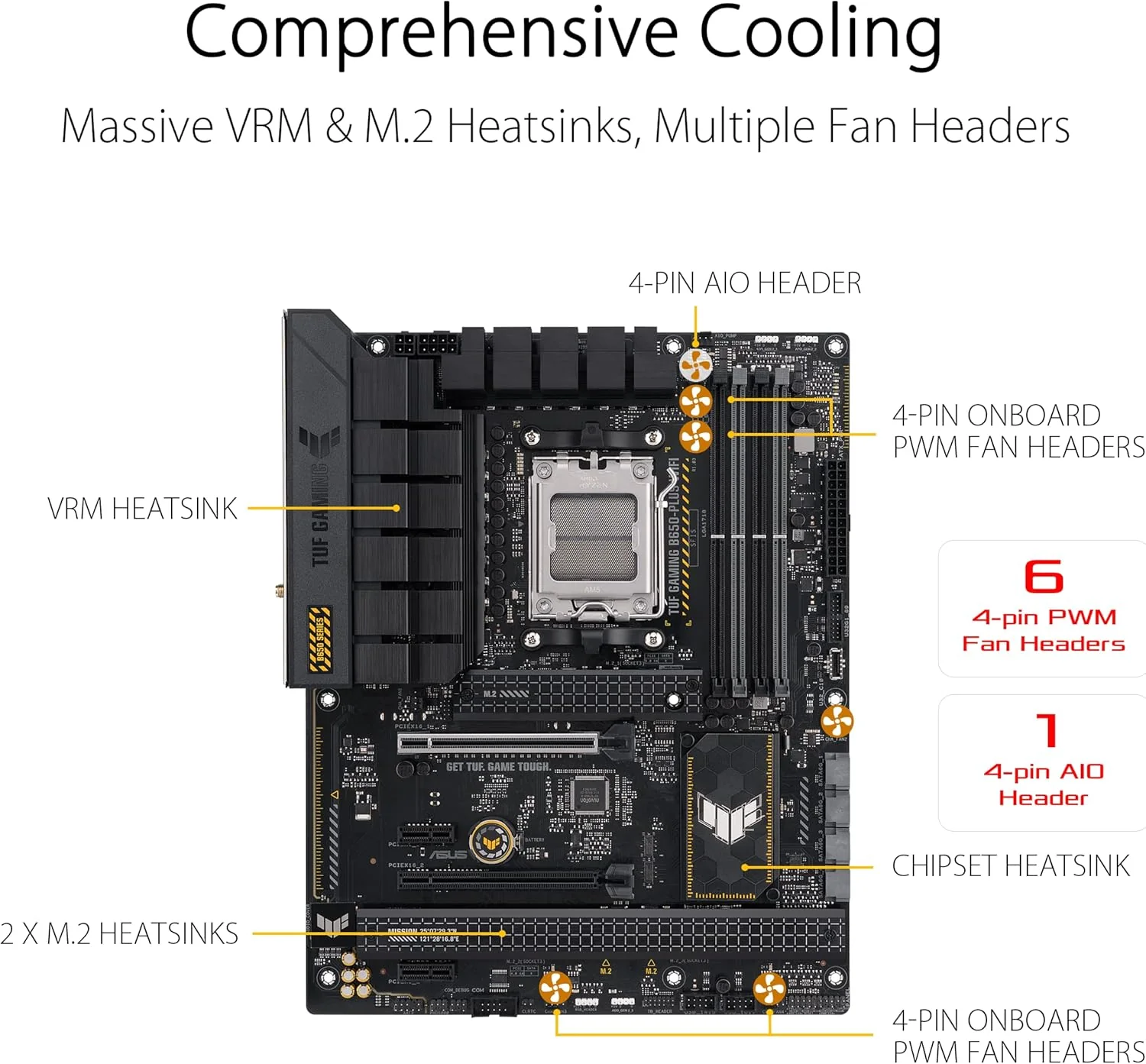 ASUS TUF Gaming B650-PLUS WiFi AMD B650 AM5 Ryzen Desktop 9000 8000 and 7000 ATX Motherboard, 14 Power Stages, PCIe 5.0 M.2, DDR5 Memory, WiFi 6 and 2.5 Gb Ethernet, USB4 Support Aura Sync  (Certified Refurbished) - Image 5