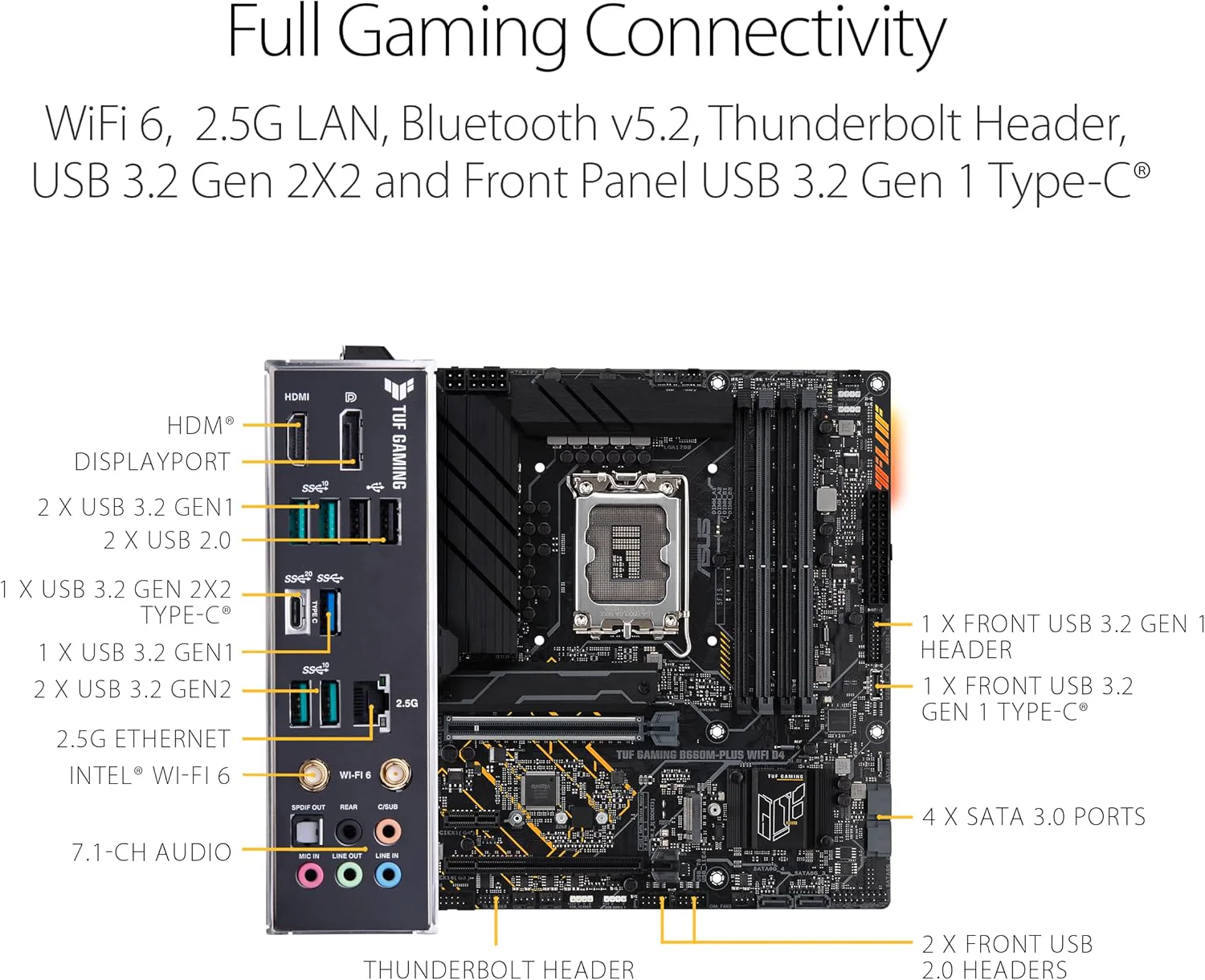 ASUS TUF GAMING B660M-PLUS WIFI D4 LGA 1700(Intel 12th Gen) mATX Gaming Motherboard (PCIe 5.0,DDR4,2xPCIe 4.0 M.2 Slots,WiFi 6,2.5 Gb LAN,Front USB 3.2 Gen 1 Type-C,Two-way AI Noise Cancelation) (Certified Refurbished) - Image 2