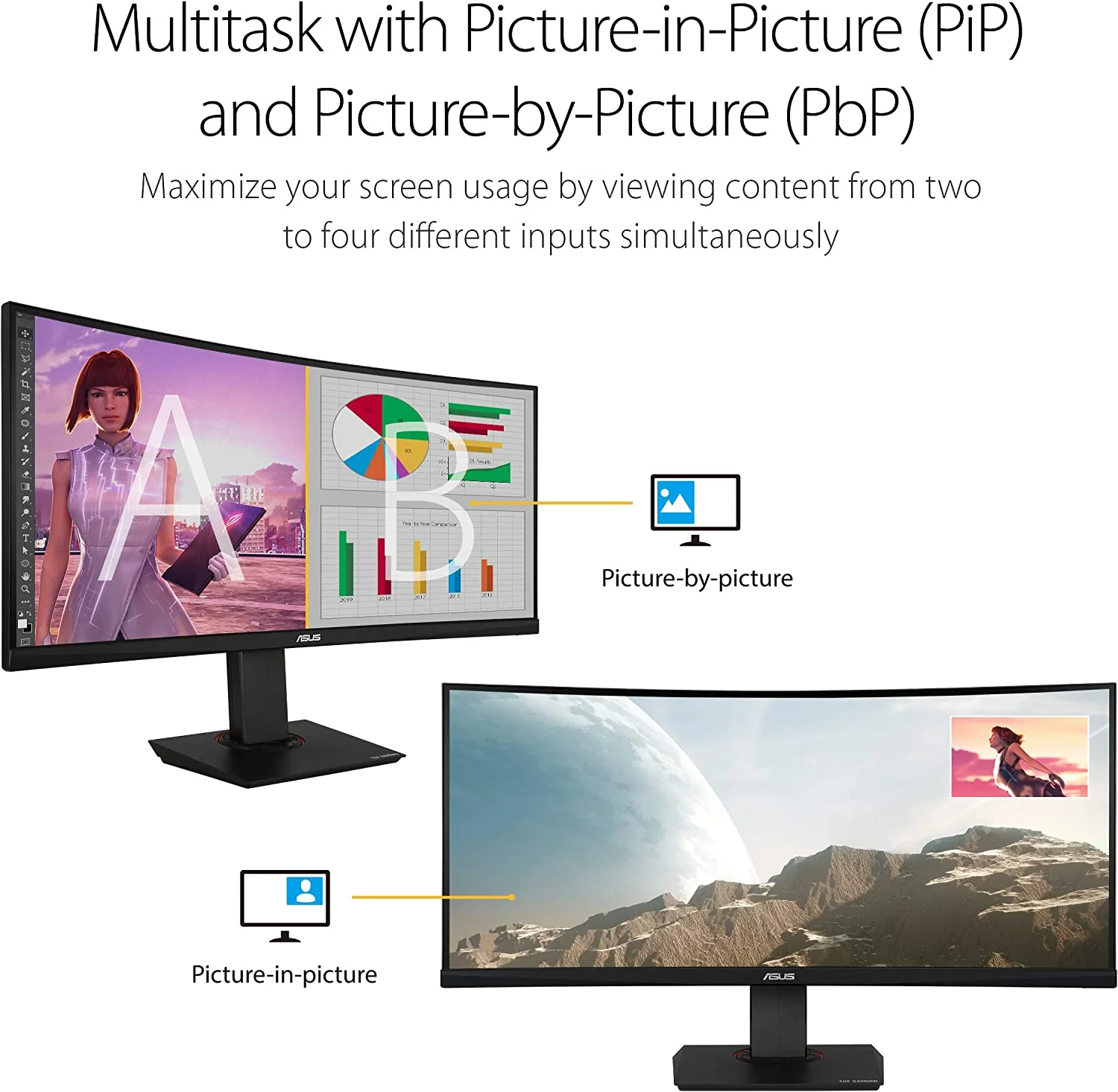 Asus TUF Gaming VG35VQ Gaming Monitor – 35 inch WQHD (3440x1440), 100Hz, Extreme Low Motion Blur™, Adaptive-Sync,1ms (MPRT), Curved (Certified Refurbished) - Image 6