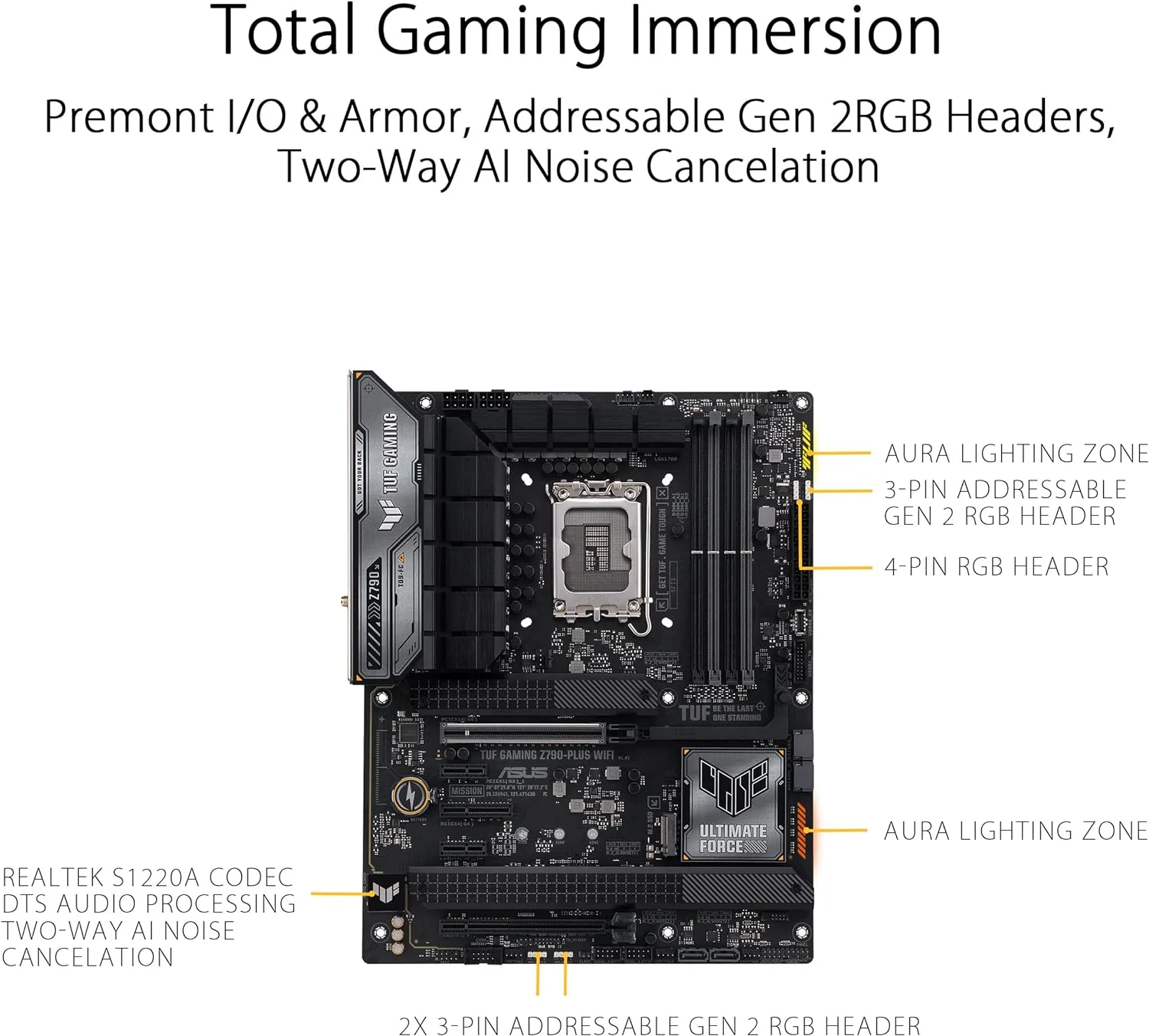 ASUS TUF Gaming Z790-Plus WiFi LGA 1700(Intel 12th&13th Gen) ATX Motherboard(PCIe 5.0,4xM.2 Slots,16+1 DrMOS,WiFi 6,2.5Gb LAN,Front USB 3.2 Gen 2 Type-C,Thunderbolt 4(USB4),Aura RGB) (Certified Refurbished) - Image 3