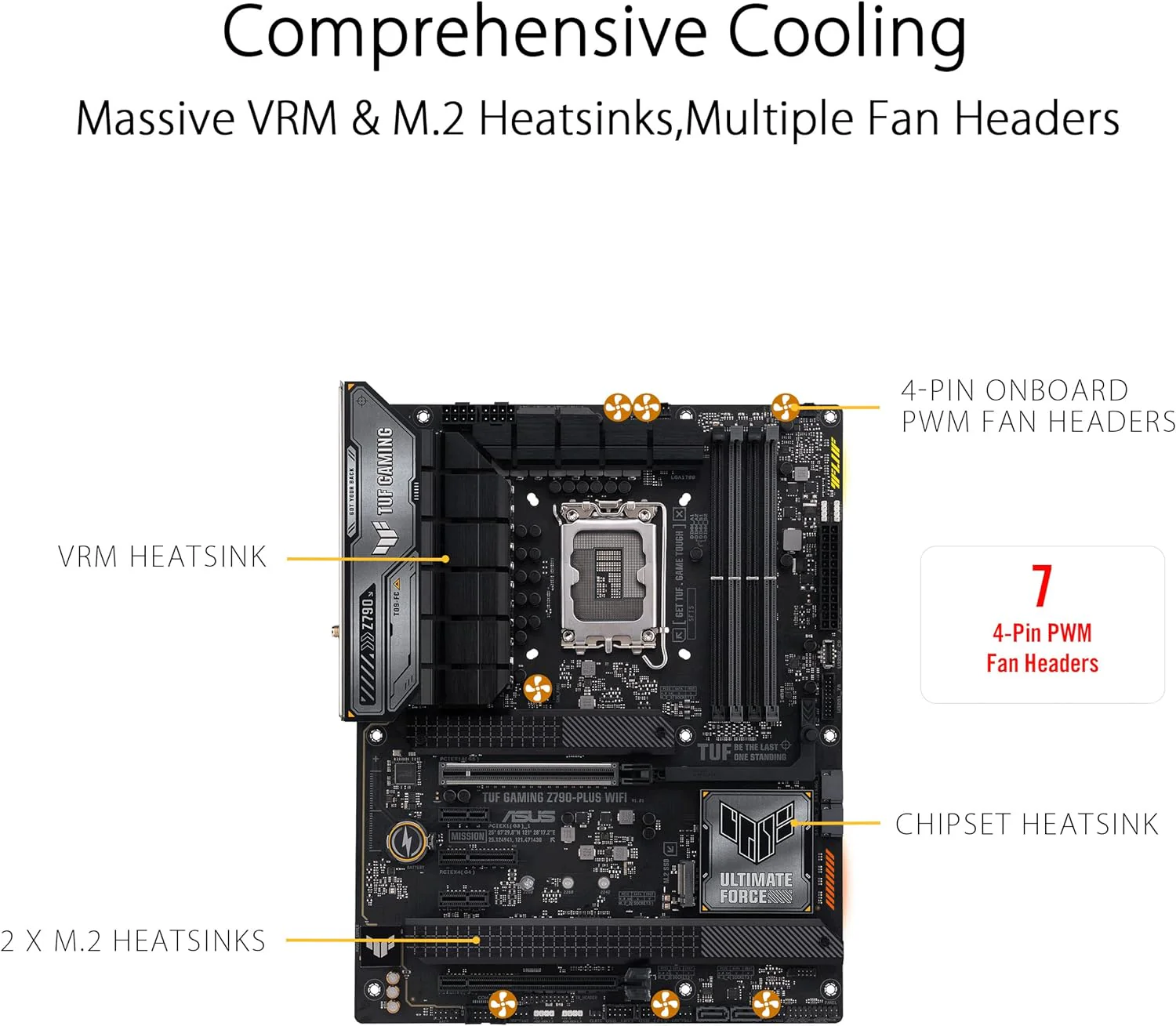 ASUS TUF Gaming Z790-Plus WiFi LGA 1700(Intel 12th&13th Gen) ATX Motherboard(PCIe 5.0,4xM.2 Slots,16+1 DrMOS,WiFi 6,2.5Gb LAN,Front USB 3.2 Gen 2 Type-C,Thunderbolt 4(USB4),Aura RGB) (Certified Refurbished) - Image 4