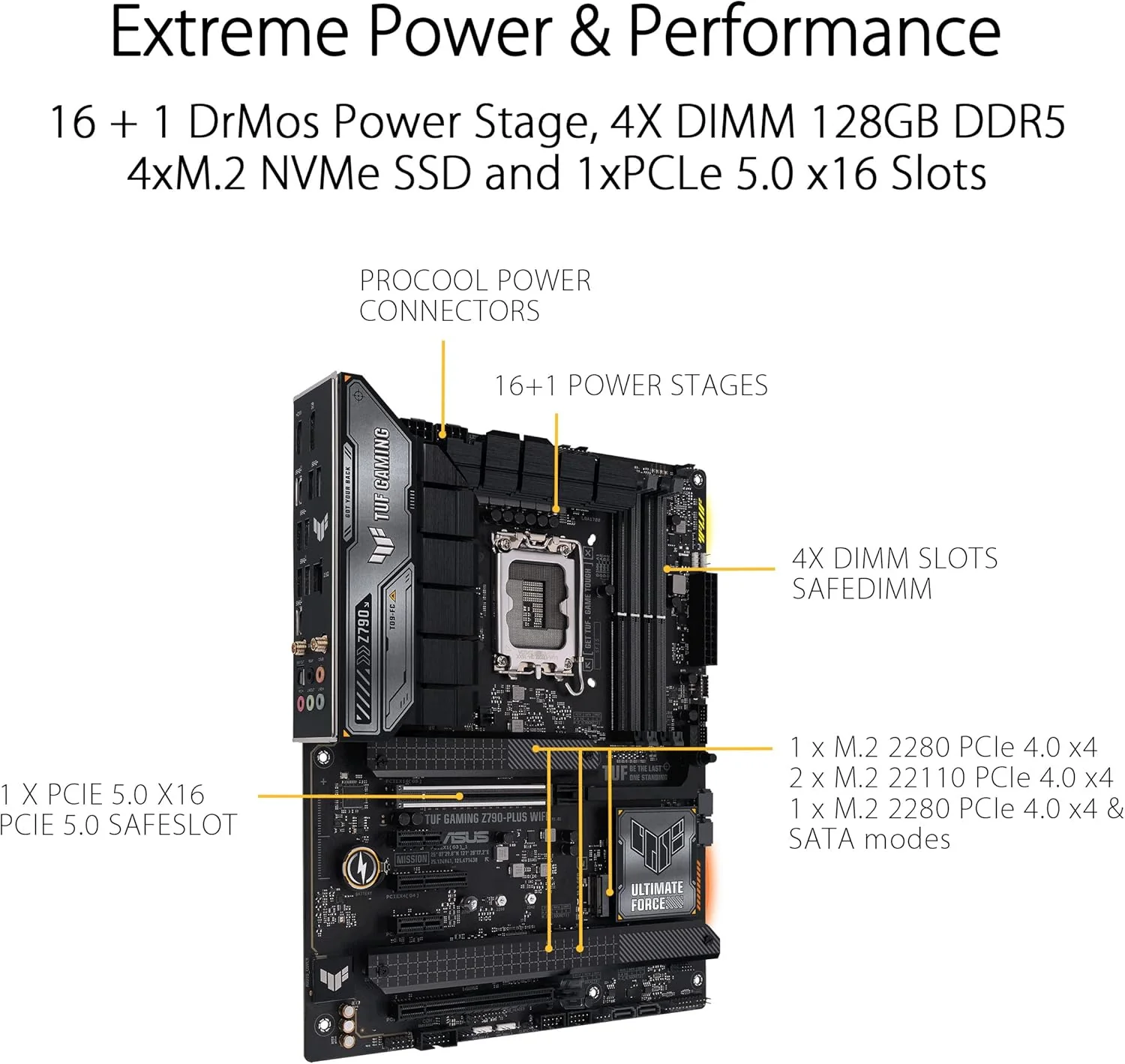 ASUS TUF Gaming Z790-Plus WiFi LGA 1700(Intel 12th&13th Gen) ATX Motherboard(PCIe 5.0,4xM.2 Slots,16+1 DrMOS,WiFi 6,2.5Gb LAN,Front USB 3.2 Gen 2 Type-C,Thunderbolt 4(USB4),Aura RGB) (Certified Refurbished) - Image 5