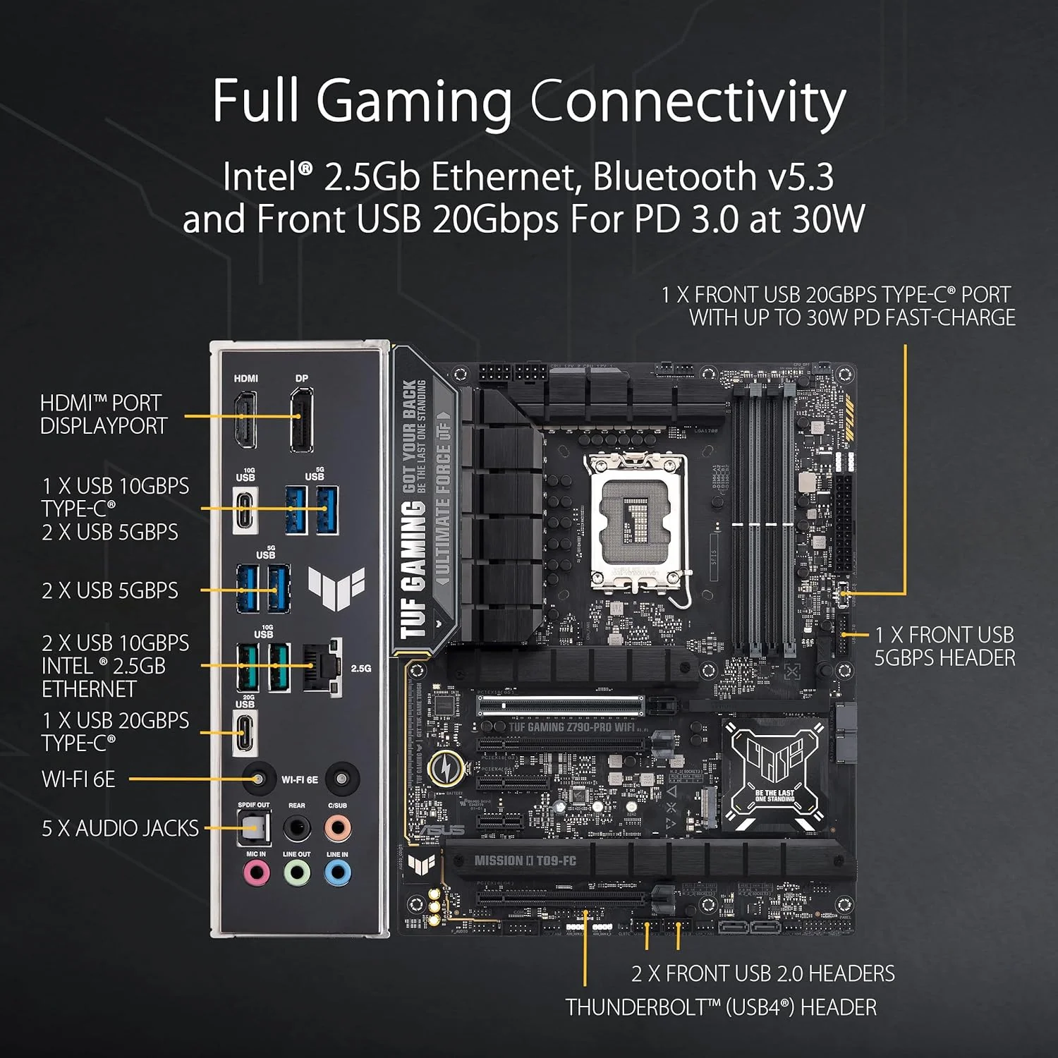 ASUS TUF Gaming Z790-PRO WiFi 6E LGA 1700(Intel®13th&12th Gen) ATX Motherboard(DDR5,PCIe Gen 5 x 16 SafeSlot with Q-Release,Front Panel USB 20Gbps Type-C with PD) (Certified Refurbished) - Image 5