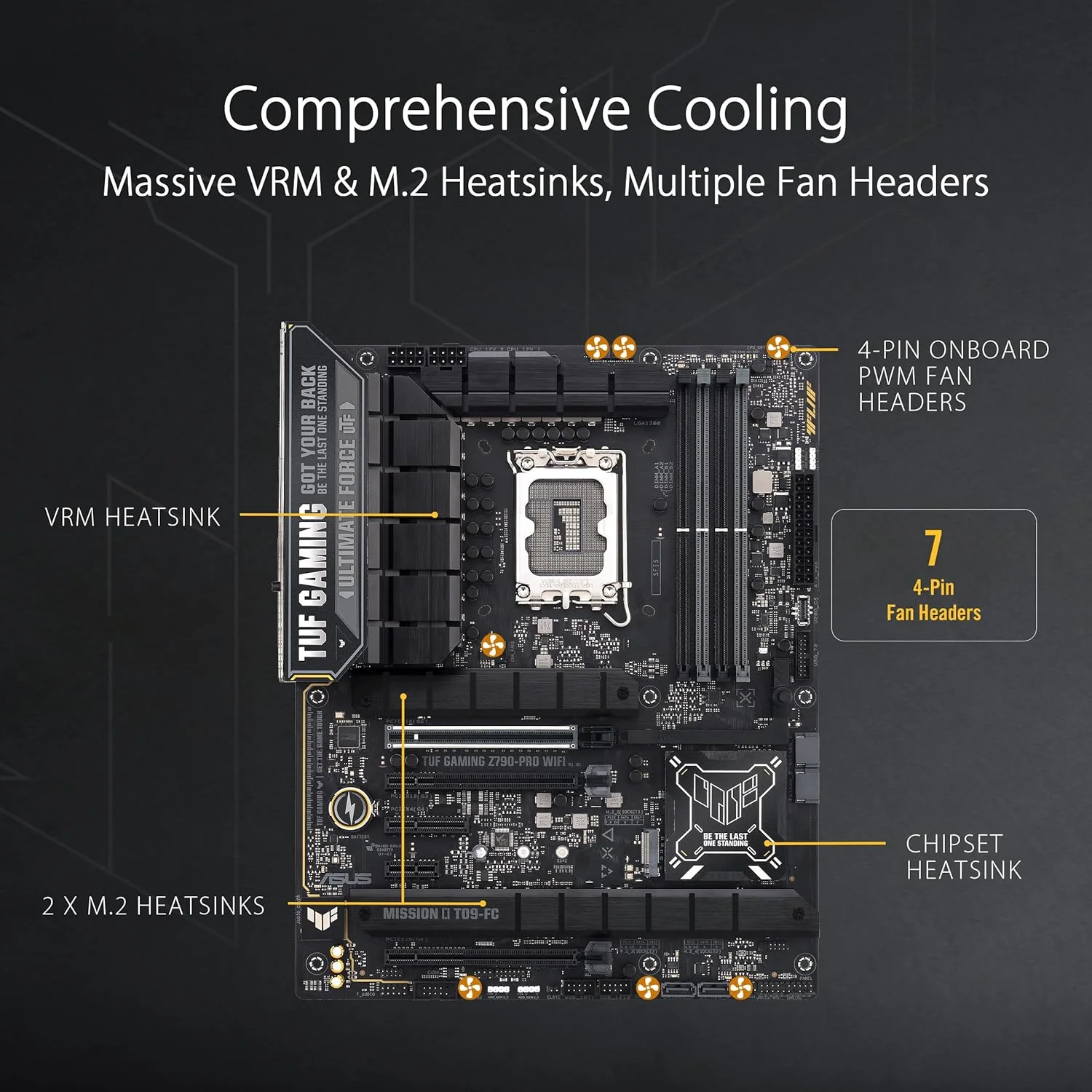 ASUS TUF Gaming Z790-PRO WiFi 6E LGA 1700(Intel®13th&12th Gen) ATX Motherboard(DDR5,PCIe Gen 5 x 16 SafeSlot with Q-Release,Front Panel USB 20Gbps Type-C with PD) (Certified Refurbished) - Image 6