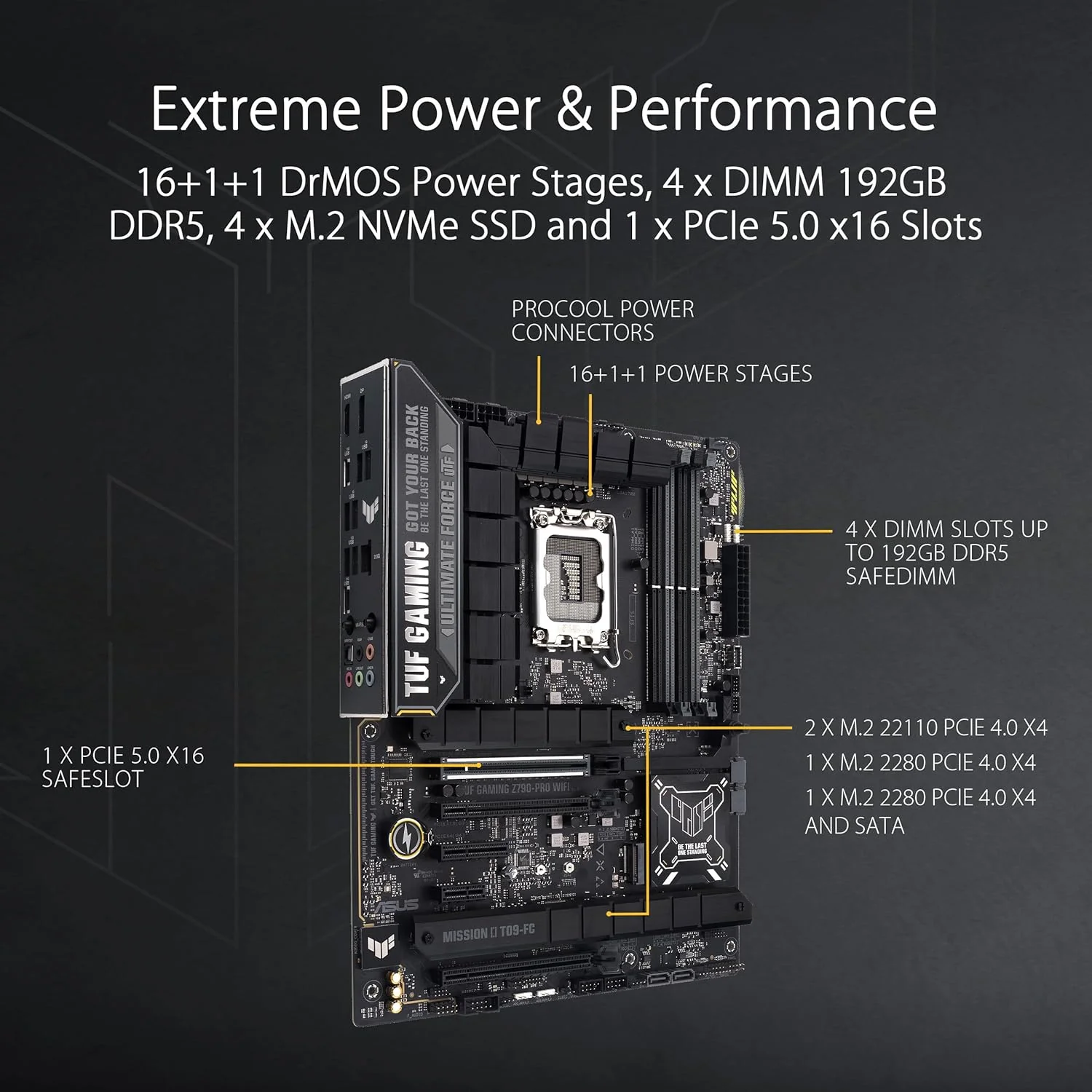 ASUS TUF Gaming Z790-PRO WiFi 6E LGA 1700(Intel®13th&12th Gen) ATX Motherboard(DDR5,PCIe Gen 5 x 16 SafeSlot with Q-Release,Front Panel USB 20Gbps Type-C with PD) (Certified Refurbished) - Image 7