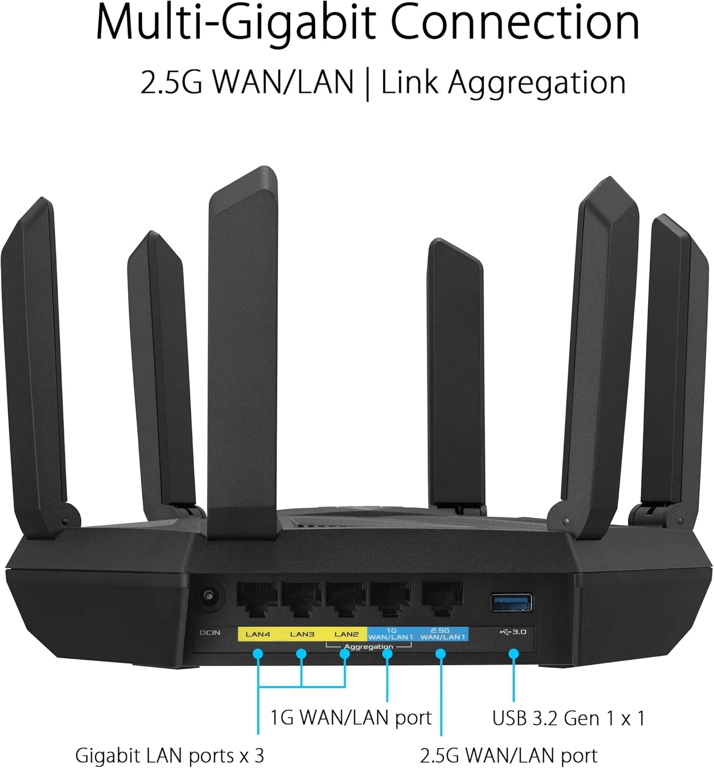 ASUS Wireless AXE7800 Tri-Band Wi-Fi 6E Router (RT-AXE7800) (Certified Refurbished) - Image 6