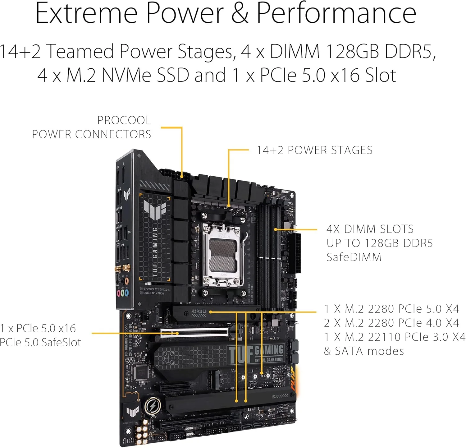 ASUS TUF Gaming X670E-PLUS WiFi 6E Socket AM5 (LGA 1718) Ryzen 7000 ATX Gaming Motherboard(16 Power Stages, PCIe 5.0, DDR5 Memory, Four M.2 Slots,2.5 Gb LAN,USB 4, Aura RGB Lighting) (Certified Refurbished) - Image 2