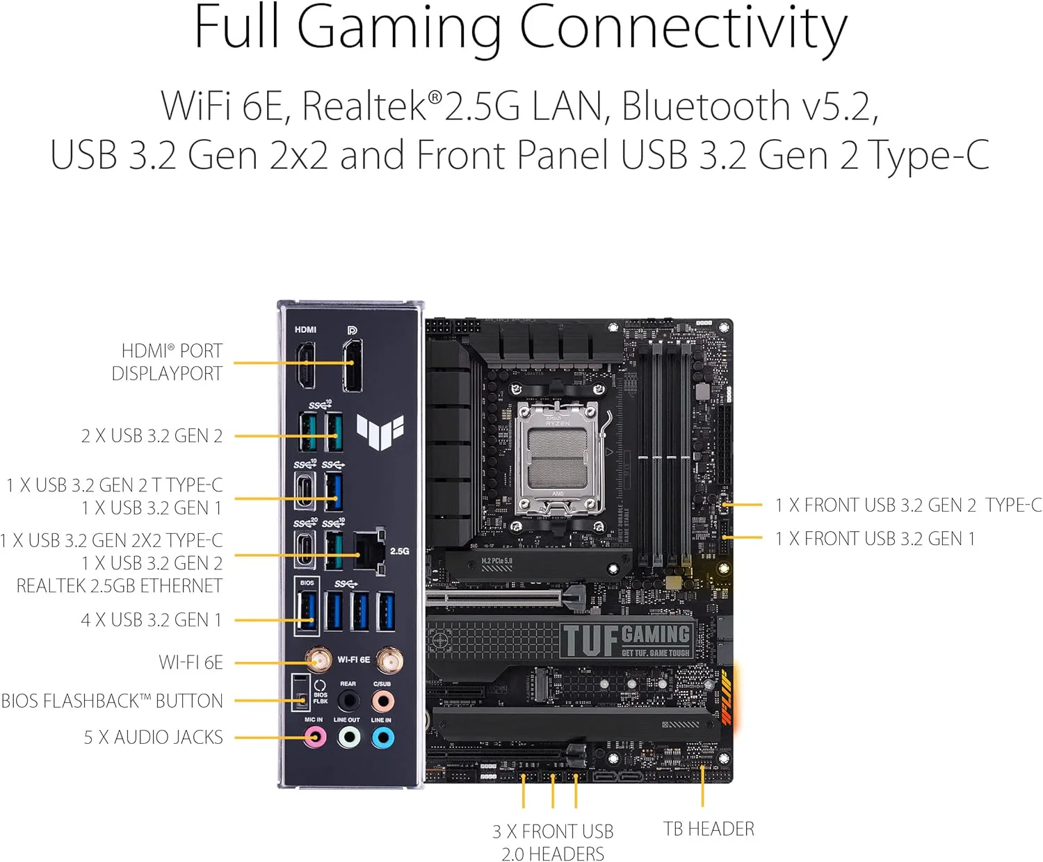 ASUS TUF Gaming X670E-PLUS WiFi 6E Socket AM5 (LGA 1718) Ryzen 7000 ATX Gaming Motherboard(16 Power Stages, PCIe 5.0, DDR5 Memory, Four M.2 Slots,2.5 Gb LAN,USB 4, Aura RGB Lighting) (Certified Refurbished) - Image 3
