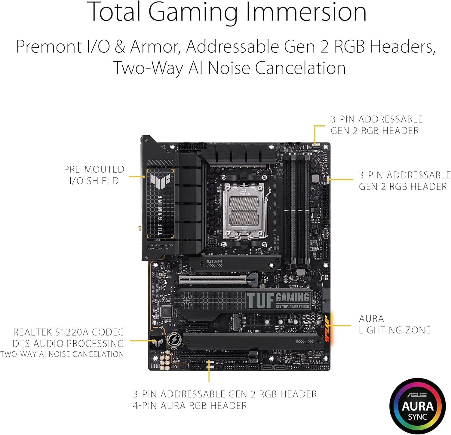 ASUS TUF Gaming X670E-PLUS WiFi 6E Socket AM5 (LGA 1718) Ryzen 7000 ATX Gaming Motherboard(16 Power Stages, PCIe 5.0, DDR5 Memory, Four M.2 Slots,2.5 Gb LAN,USB 4, Aura RGB Lighting) (Certified Refurbished) - Image 4
