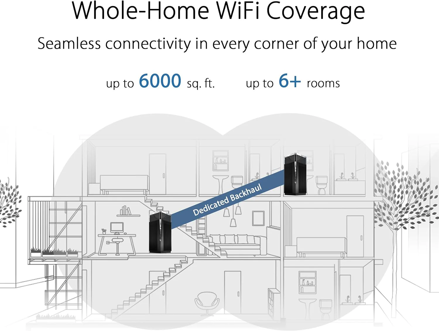 ASUS ZenWiFi Pro AXE11000 Tri-Band WiFi 6E Mesh System (ET12 2PK) - Whole Home Coverage up to 6000 Sq.Ft (Certified Refurbished) - Image 3