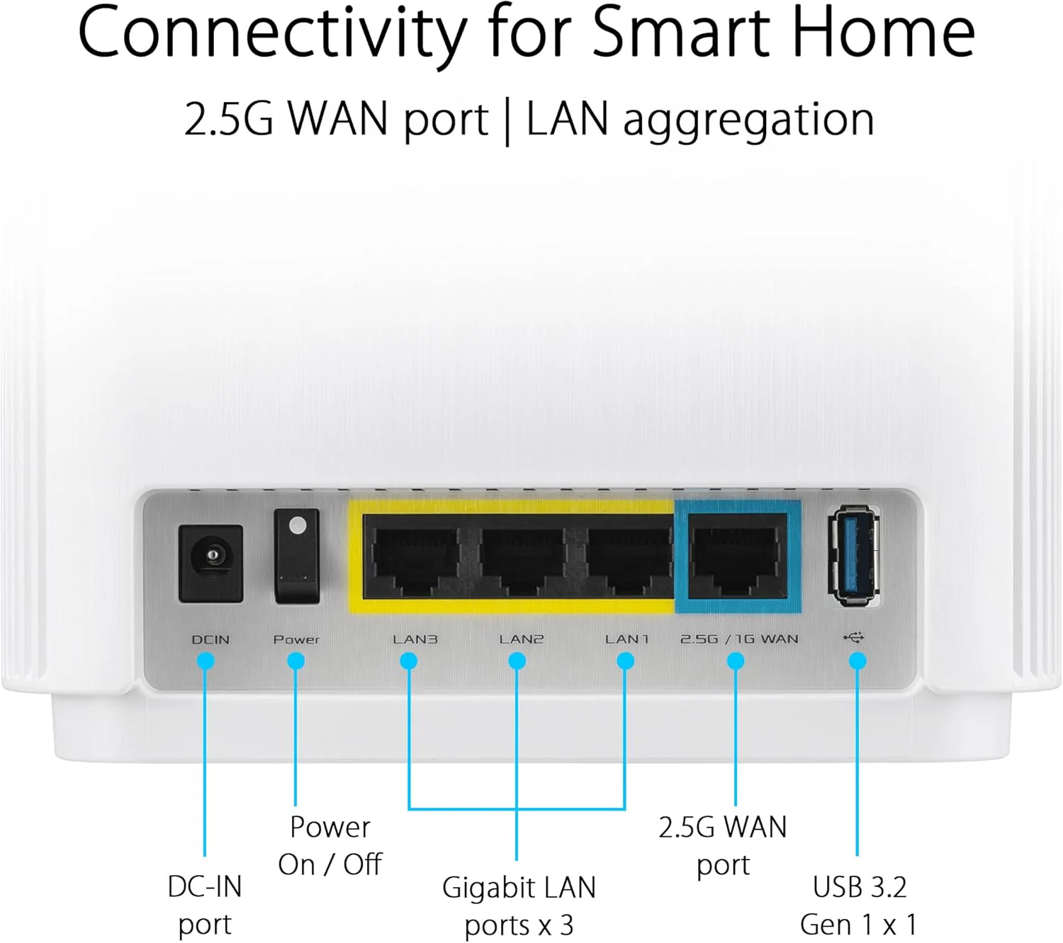 ASUS ZenWiFi XT9 AX7800 Tri-Band WiFi6 Mesh WiFiSystem (2Pack), 802.11ax, up to 5700 sq ft & 6+ Rooms, AiMesh, Lifetime Free Internet Security, Parental Controls, 2.5G WAN Port, UNII 4 (Certified Refurbished) - Image 6