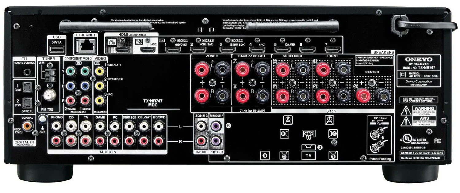 Onkyo TX-NR747 7.2-Channel Receiver (B-STOCK) - Image 2