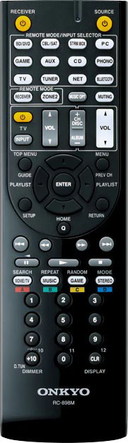 Onkyo TX-NR747 7.2-Channel Receiver (B-STOCK) - Image 3