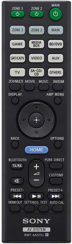 Sony STR-AZ1000ES 7.2 Channel 8K A/V Receiver (Certified Refurbished) - Image 9