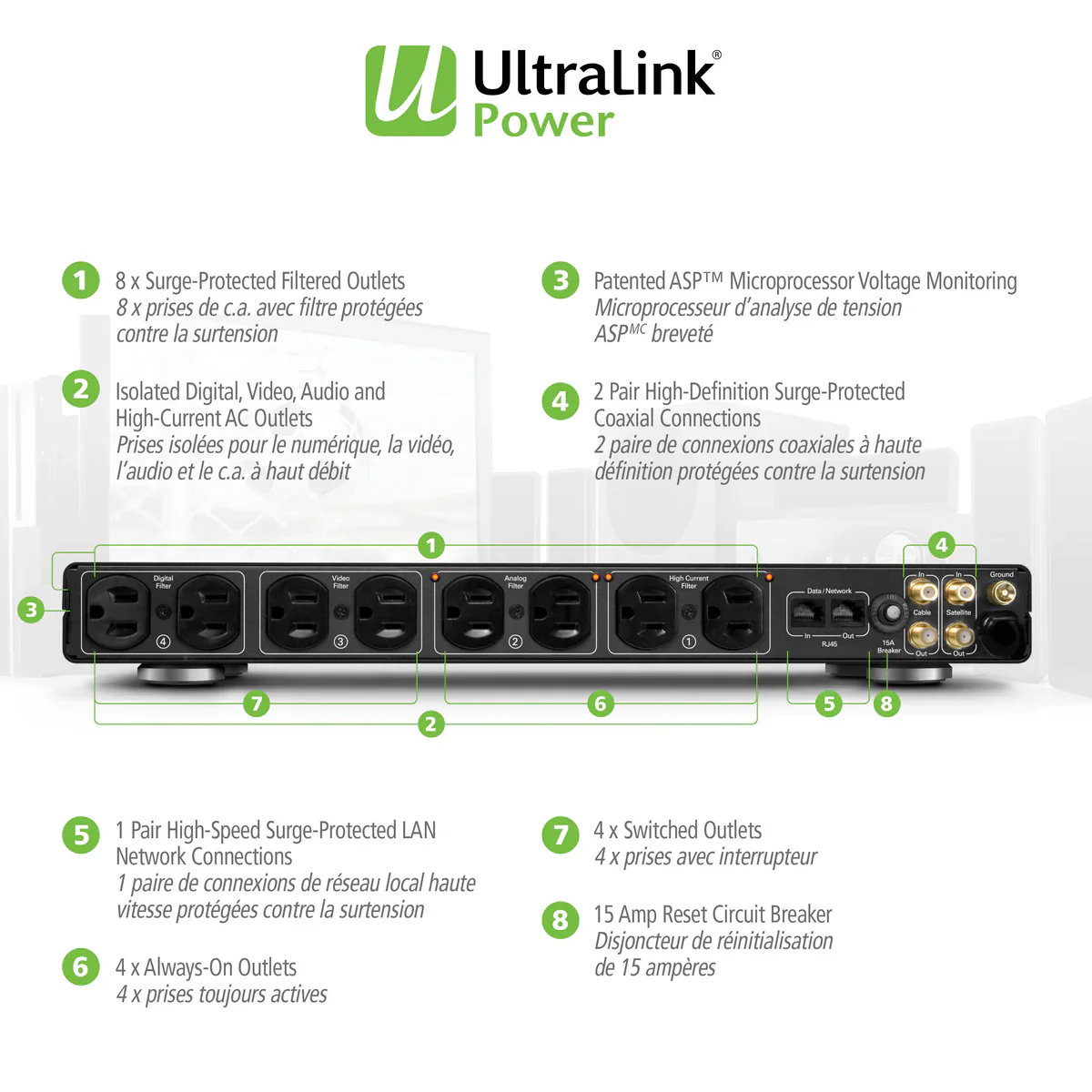 Ultralink 8 Outlet Power Conditioner With 15 Amp Circuit Breaker (HDC150RM) - Image 4